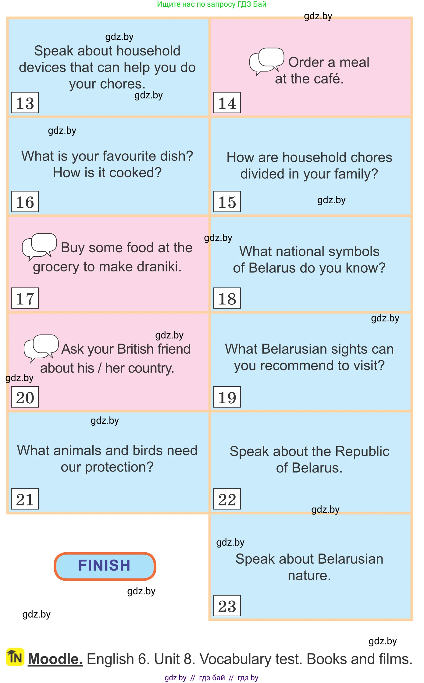 Английский язык (english), 6 класс Учебник, авторы: Демченко Наталья Валентиновна, Севрюкова Татьяна Юрьевна, Юхнель Наталья Валентиновна, Наумова Елена Георгиевна, Рыбалко О Н, Манешина А В, Маслёнченко Н А, издательство Вышэйшая школа, Минск, 2018, красного цвета, Часть 2, страница 193, номер 1, Условие (продолжение 3)