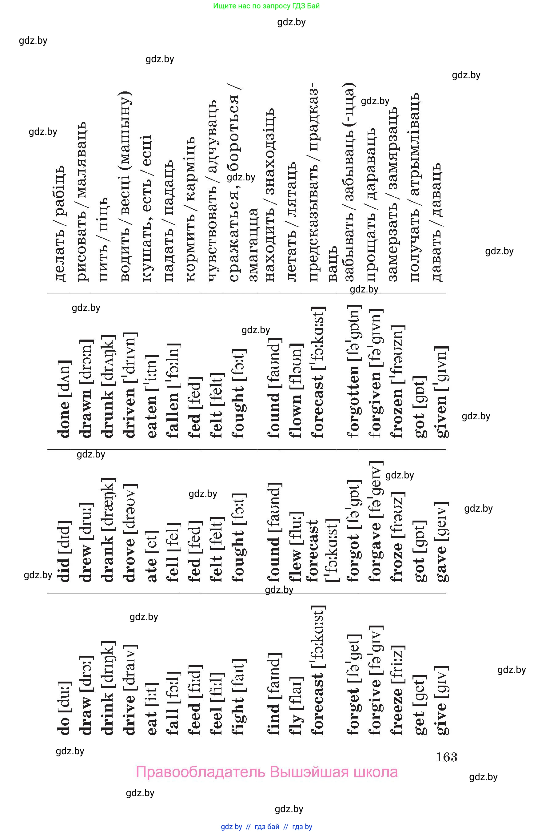 Английский язык (english), 6 класс Учебник, авторы: Демченко Наталья Валентиновна, Севрюкова Татьяна Юрьевна, Юхнель Наталья Валентиновна, Наумова Елена Георгиевна, Рыбалко О Н, Манешина А В, Маслёнченко Н А, издательство Вышэйшая школа, Минск, 2018, красного цвета, страница 163