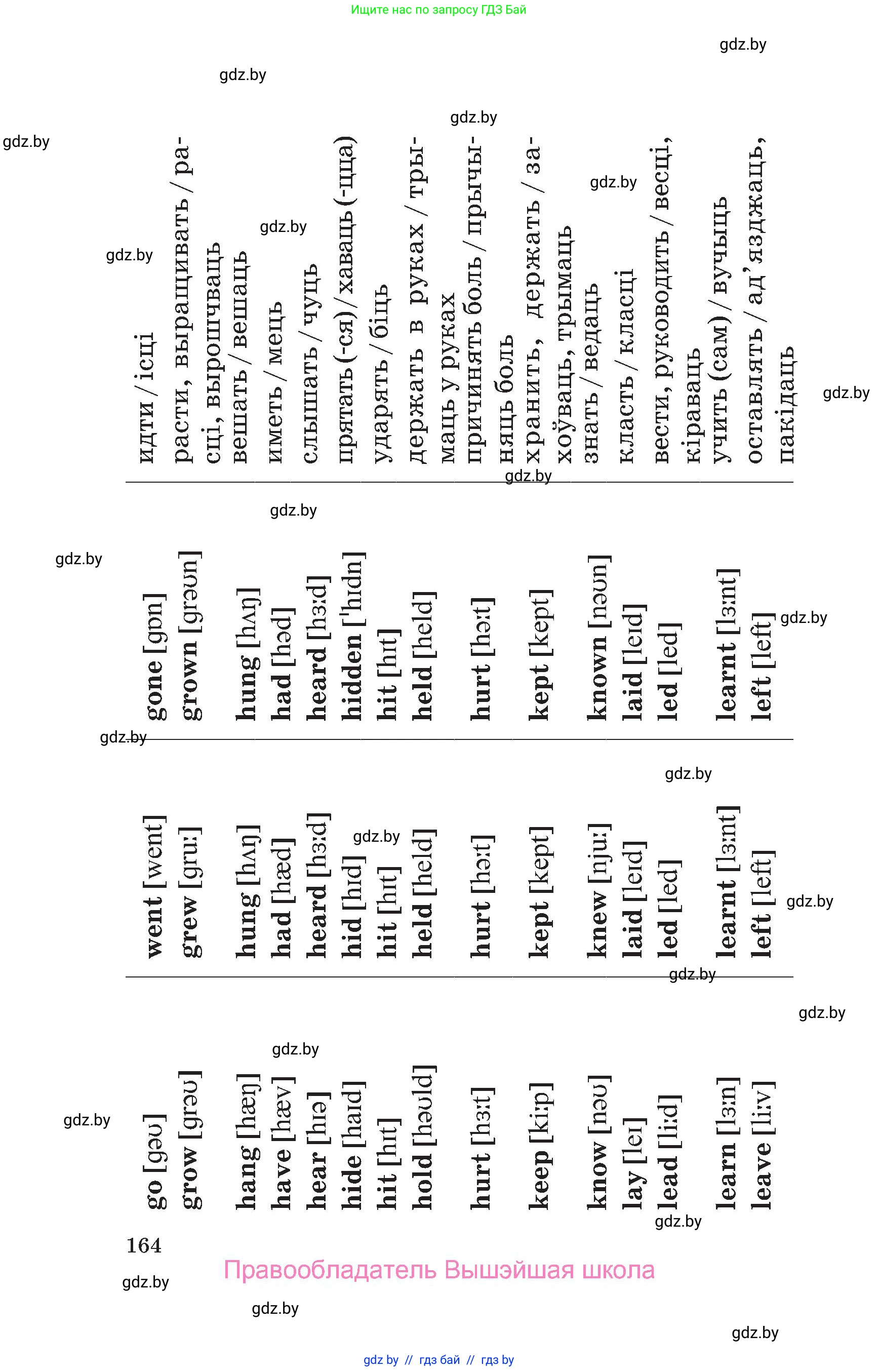 Английский язык (english), 6 класс Учебник, авторы: Демченко Наталья Валентиновна, Севрюкова Татьяна Юрьевна, Юхнель Наталья Валентиновна, Наумова Елена Георгиевна, Рыбалко О Н, Манешина А В, Маслёнченко Н А, издательство Вышэйшая школа, Минск, 2018, красного цвета, страница 164