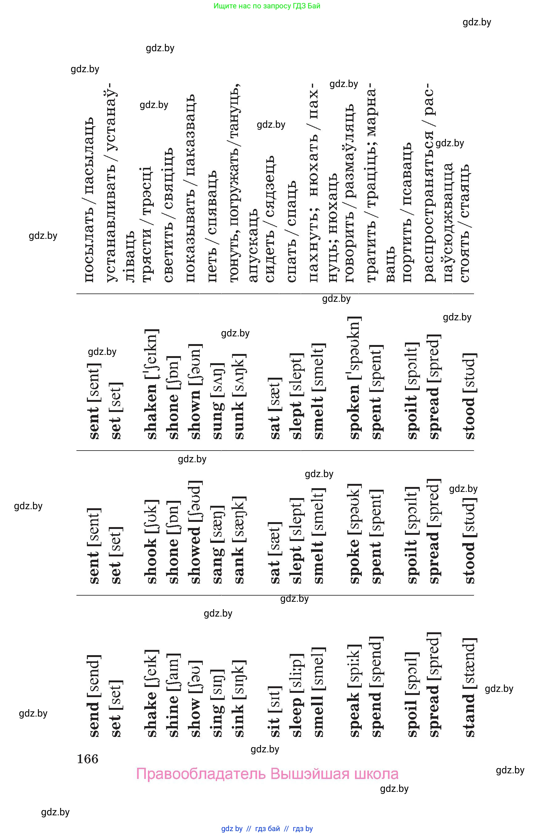 Английский язык (english), 6 класс Учебник, авторы: Демченко Наталья Валентиновна, Севрюкова Татьяна Юрьевна, Юхнель Наталья Валентиновна, Наумова Елена Георгиевна, Рыбалко О Н, Манешина А В, Маслёнченко Н А, издательство Вышэйшая школа, Минск, 2018, красного цвета, страница 166