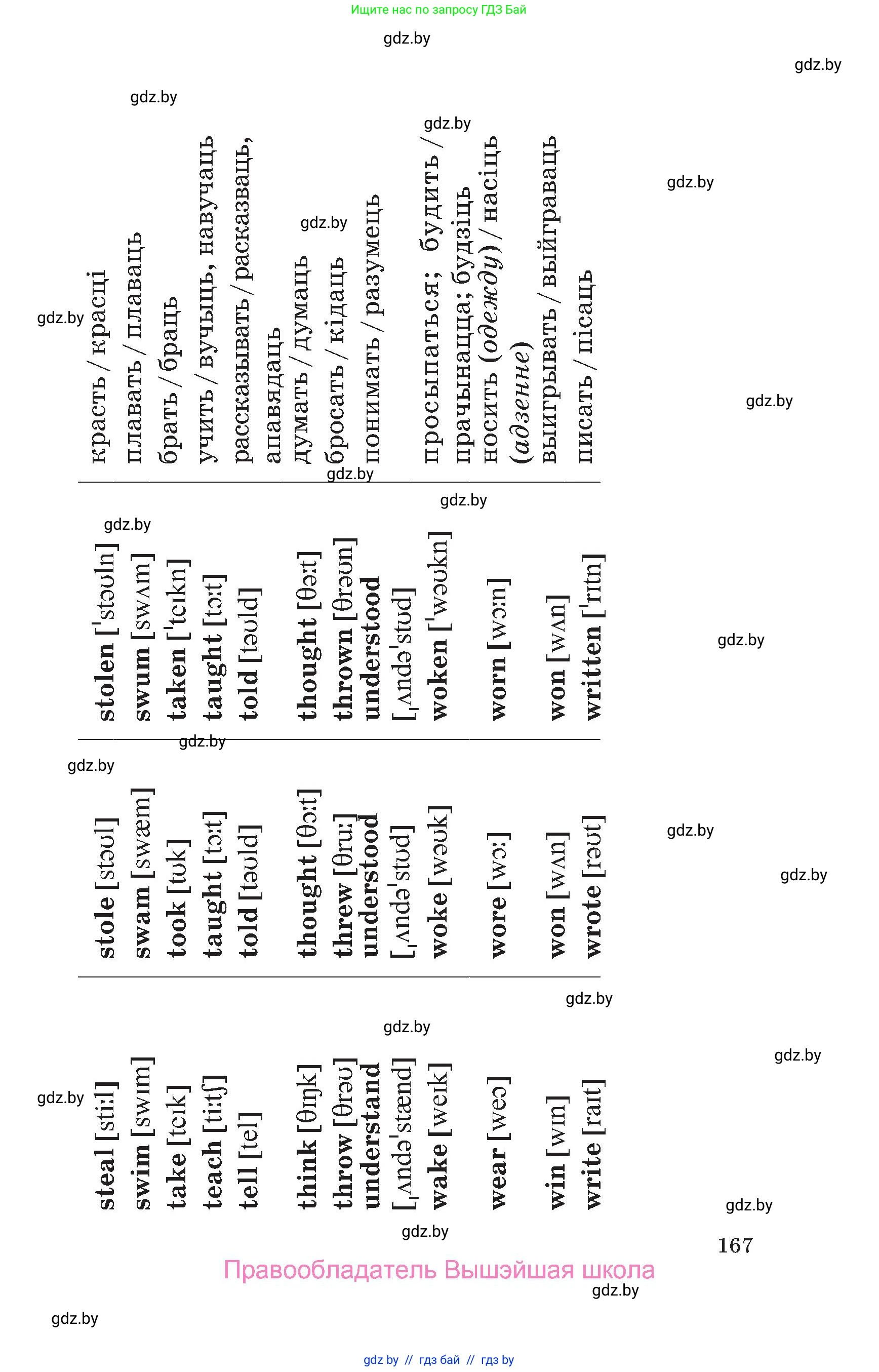 Английский язык (english), 6 класс Учебник, авторы: Демченко Наталья Валентиновна, Севрюкова Татьяна Юрьевна, Юхнель Наталья Валентиновна, Наумова Елена Георгиевна, Рыбалко О Н, Манешина А В, Маслёнченко Н А, издательство Вышэйшая школа, Минск, 2018, красного цвета, страница 167