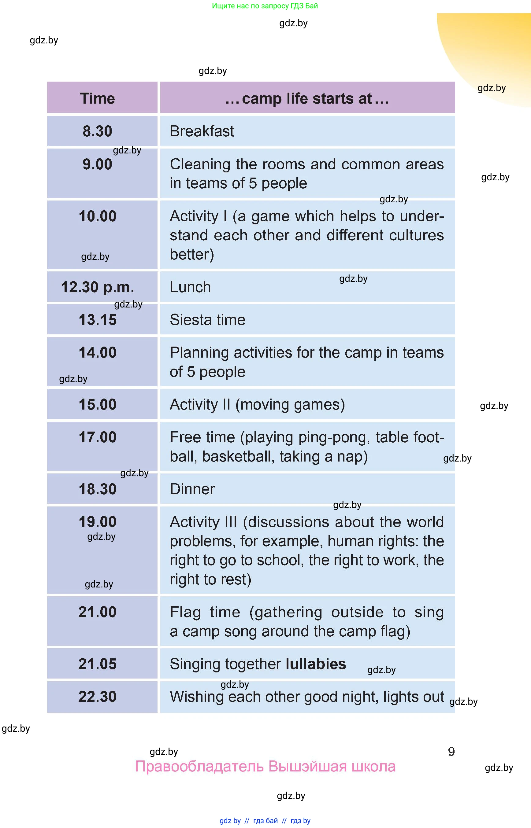 Английский язык (english), 6 класс Учебник, авторы: Демченко Наталья Валентиновна, Севрюкова Татьяна Юрьевна, Юхнель Наталья Валентиновна, Наумова Елена Георгиевна, Рыбалко О Н, Манешина А В, Маслёнченко Н А, издательство Вышэйшая школа, Минск, 2018, красного цвета, страница 9