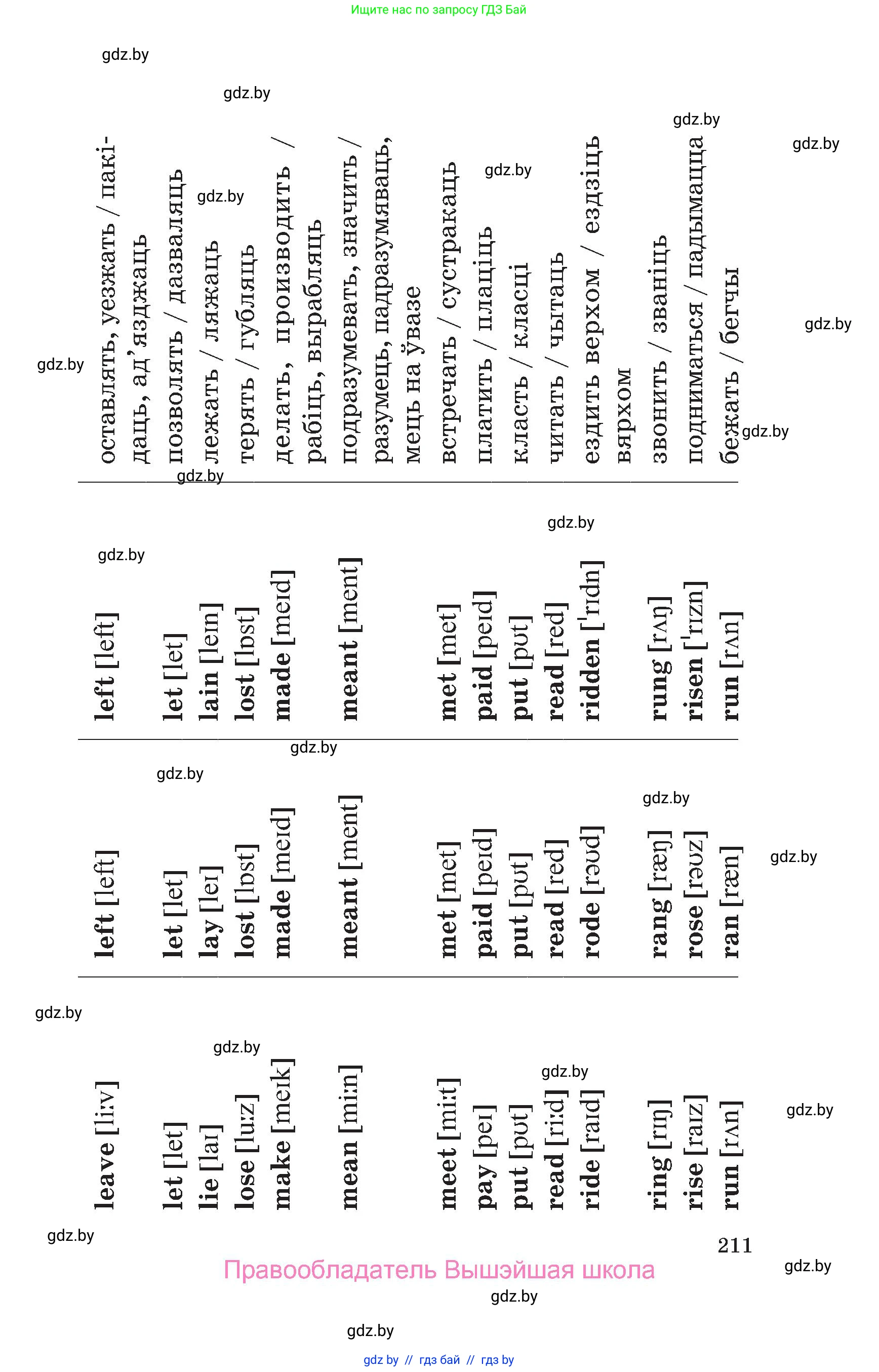 Английский язык (english), 6 класс Учебник, авторы: Демченко Наталья Валентиновна, Севрюкова Татьяна Юрьевна, Юхнель Наталья Валентиновна, Наумова Елена Георгиевна, Рыбалко О Н, Манешина А В, Маслёнченко Н А, издательство Вышэйшая школа, Минск, 2018, красного цвета, страница 211
