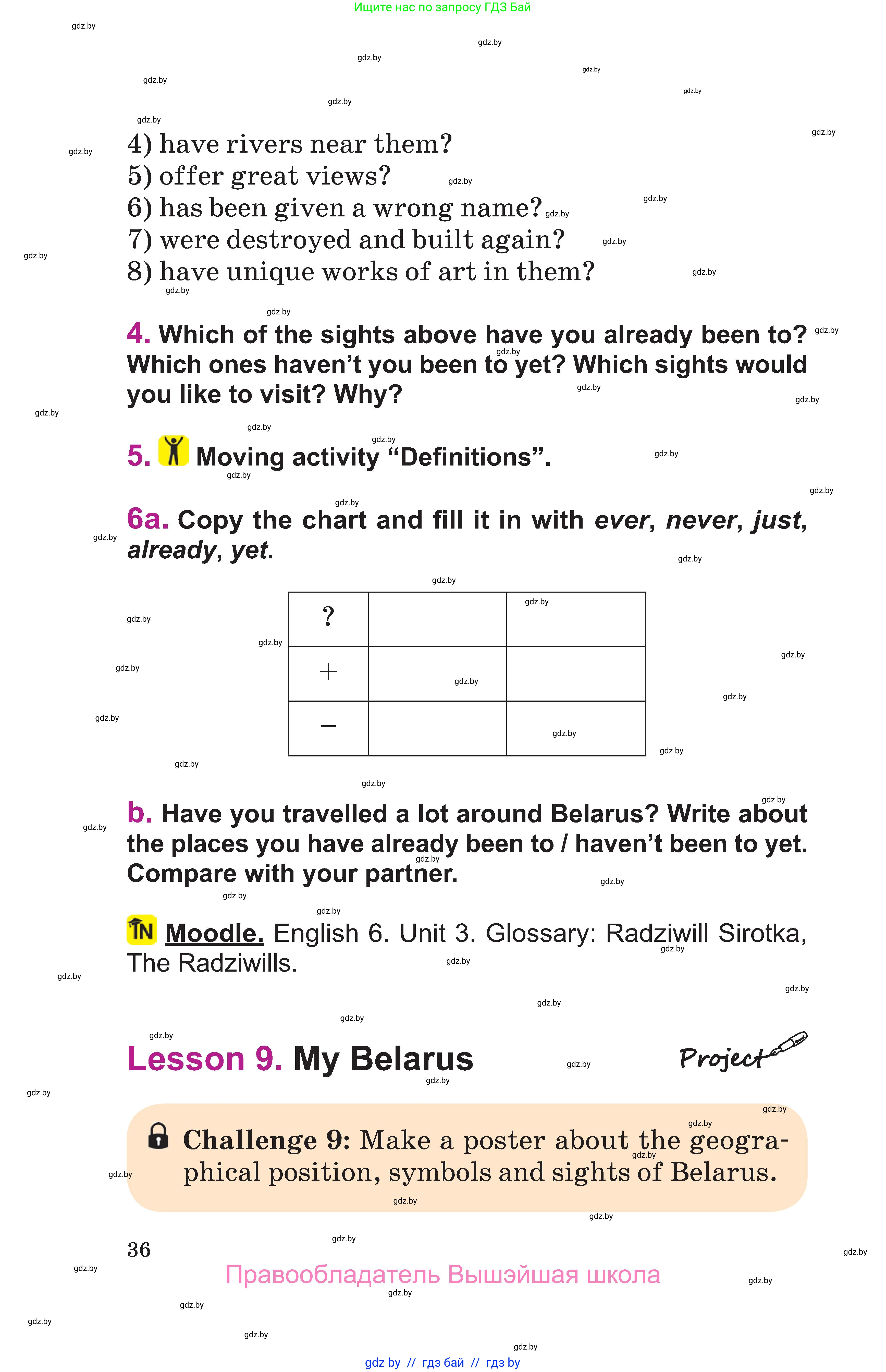 Английский язык (english), 6 класс Учебник, авторы: Демченко Наталья Валентиновна, Севрюкова Татьяна Юрьевна, Юхнель Наталья Валентиновна, Наумова Елена Георгиевна, Рыбалко О Н, Манешина А В, Маслёнченко Н А, издательство Вышэйшая школа, Минск, 2018, красного цвета, Часть 2, страница 36