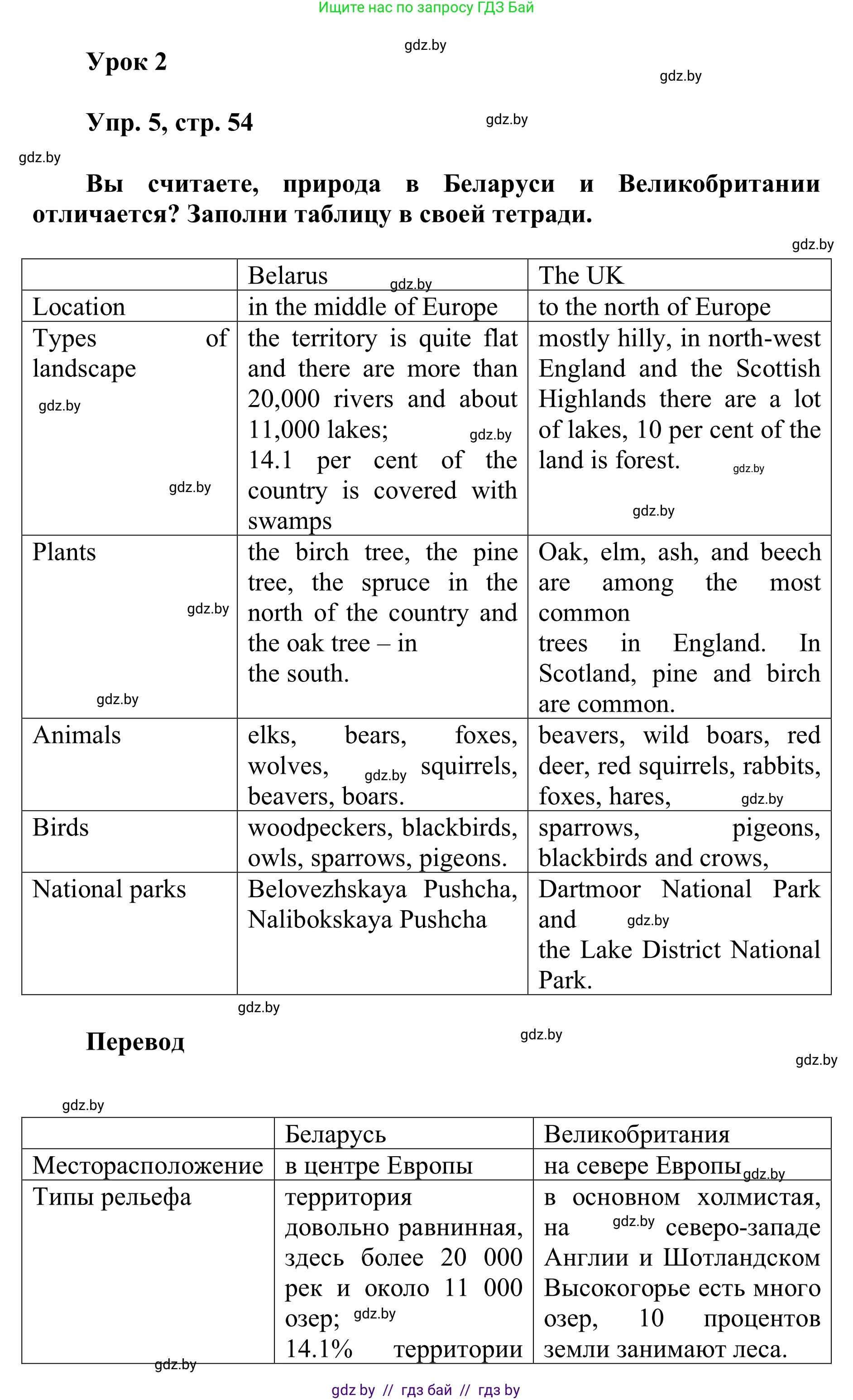 Английский язык (english), 6 класс Учебник, авторы: Демченко Наталья Валентиновна, Севрюкова Татьяна Юрьевна, Юхнель Наталья Валентиновна, Наумова Елена Георгиевна, Рыбалко О Н, Манешина А В, Маслёнченко Н А, издательство Вышэйшая школа, Минск, 2018, красного цвета, Часть 2, страница 54, номер 5, Решение