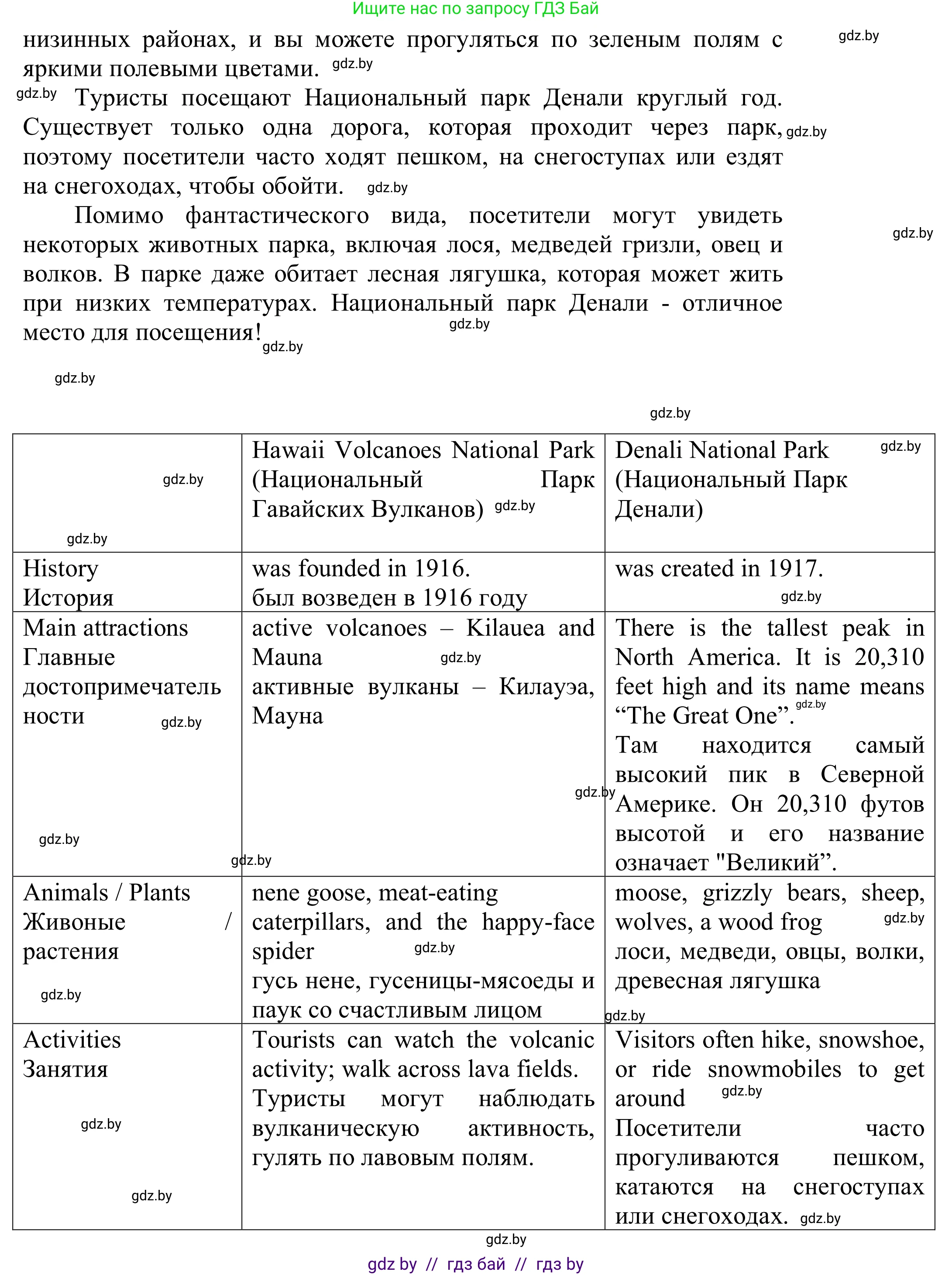 Английский язык (english), 6 класс Учебник, авторы: Демченко Наталья Валентиновна, Севрюкова Татьяна Юрьевна, Юхнель Наталья Валентиновна, Наумова Елена Георгиевна, Рыбалко О Н, Манешина А В, Маслёнченко Н А, издательство Вышэйшая школа, Минск, 2018, красного цвета, Часть 2, страница 72, номер 2, Решение (продолжение 2)