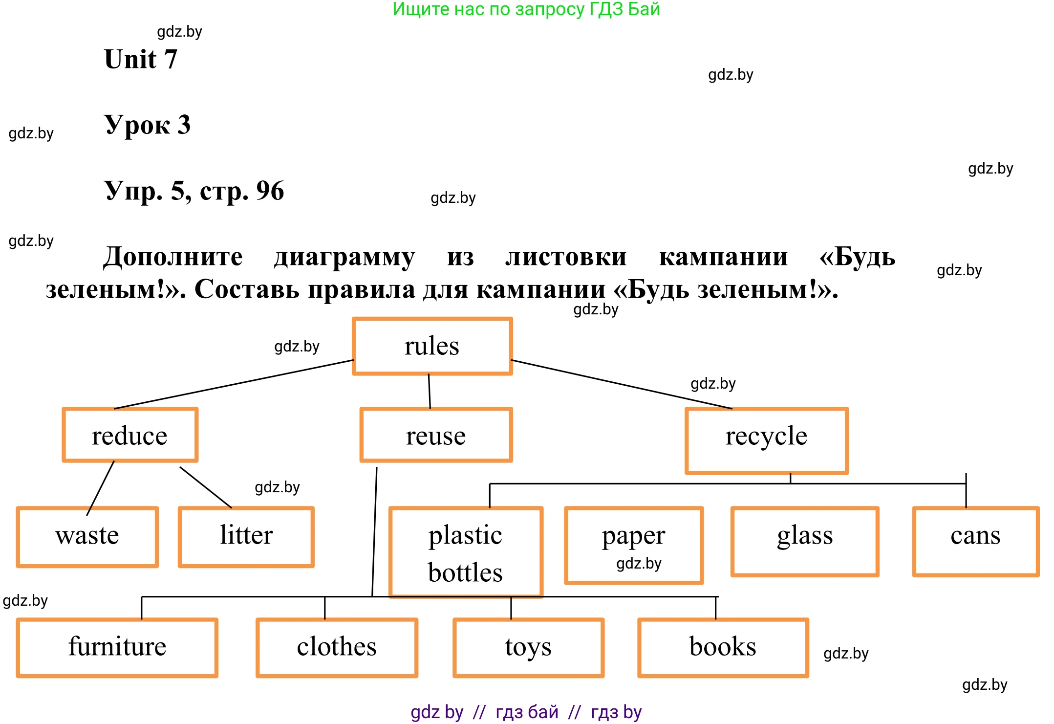 Английский язык (english), 6 класс Учебник, авторы: Демченко Наталья Валентиновна, Севрюкова Татьяна Юрьевна, Юхнель Наталья Валентиновна, Наумова Елена Георгиевна, Рыбалко О Н, Манешина А В, Маслёнченко Н А, издательство Вышэйшая школа, Минск, 2018, красного цвета, Часть 2, страница 96, номер 5, Решение