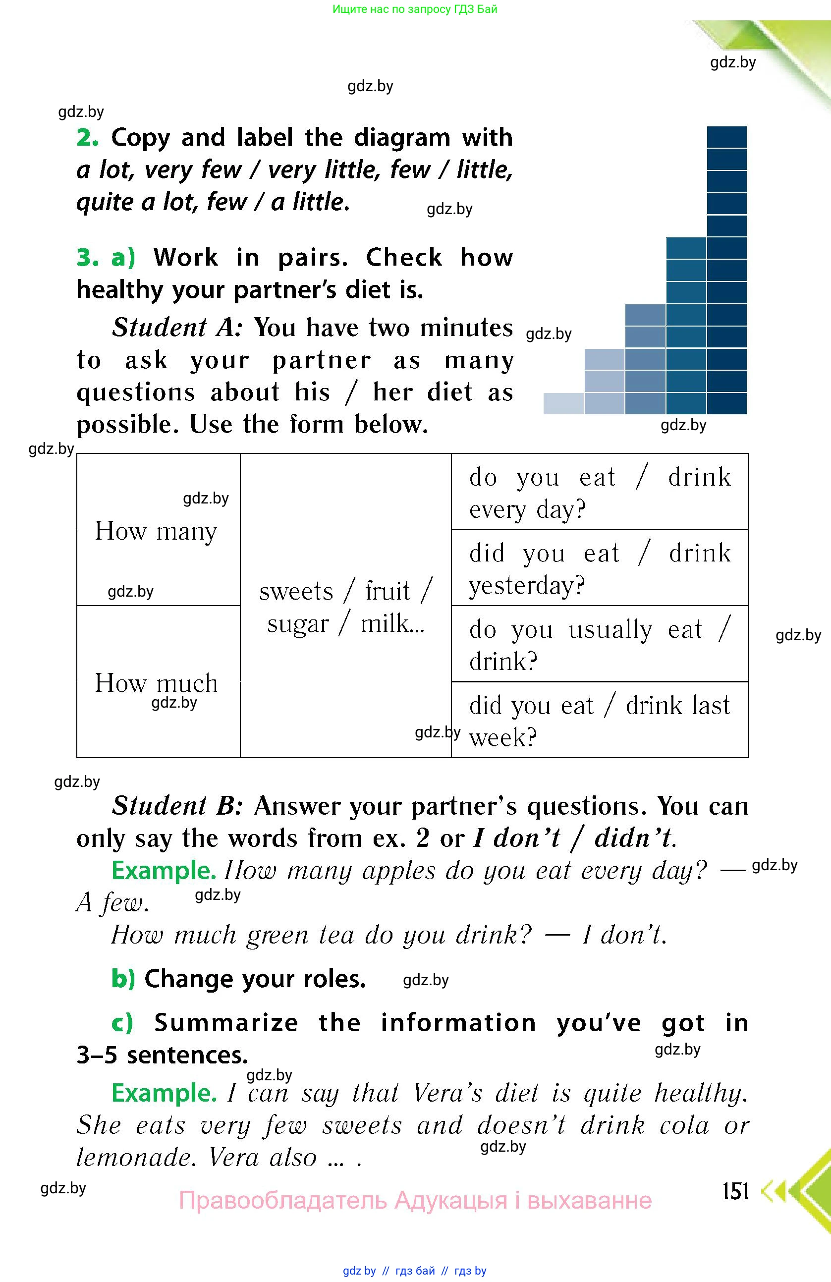 Английский язык (english), 6 класс Учебник, авторы: Юхнель Наталья Валентиновна, Наумова Елена Георгиевна, Малиновская Елена Александровна, издательство Адукацыя i выхаванне, Минск, 2021, страница 151