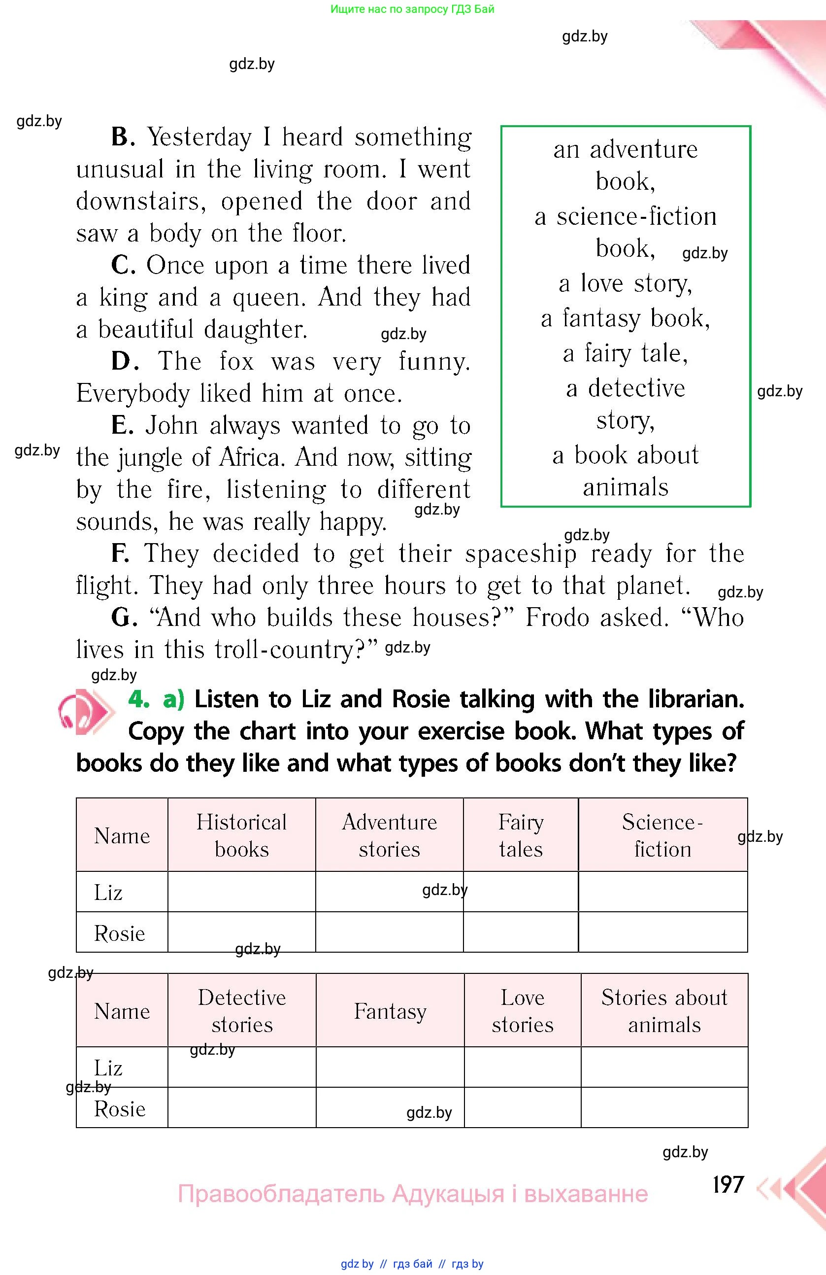 Английский язык (english), 6 класс Учебник, авторы: Юхнель Наталья Валентиновна, Наумова Елена Георгиевна, Малиновская Елена Александровна, издательство Адукацыя i выхаванне, Минск, 2021, страница 197
