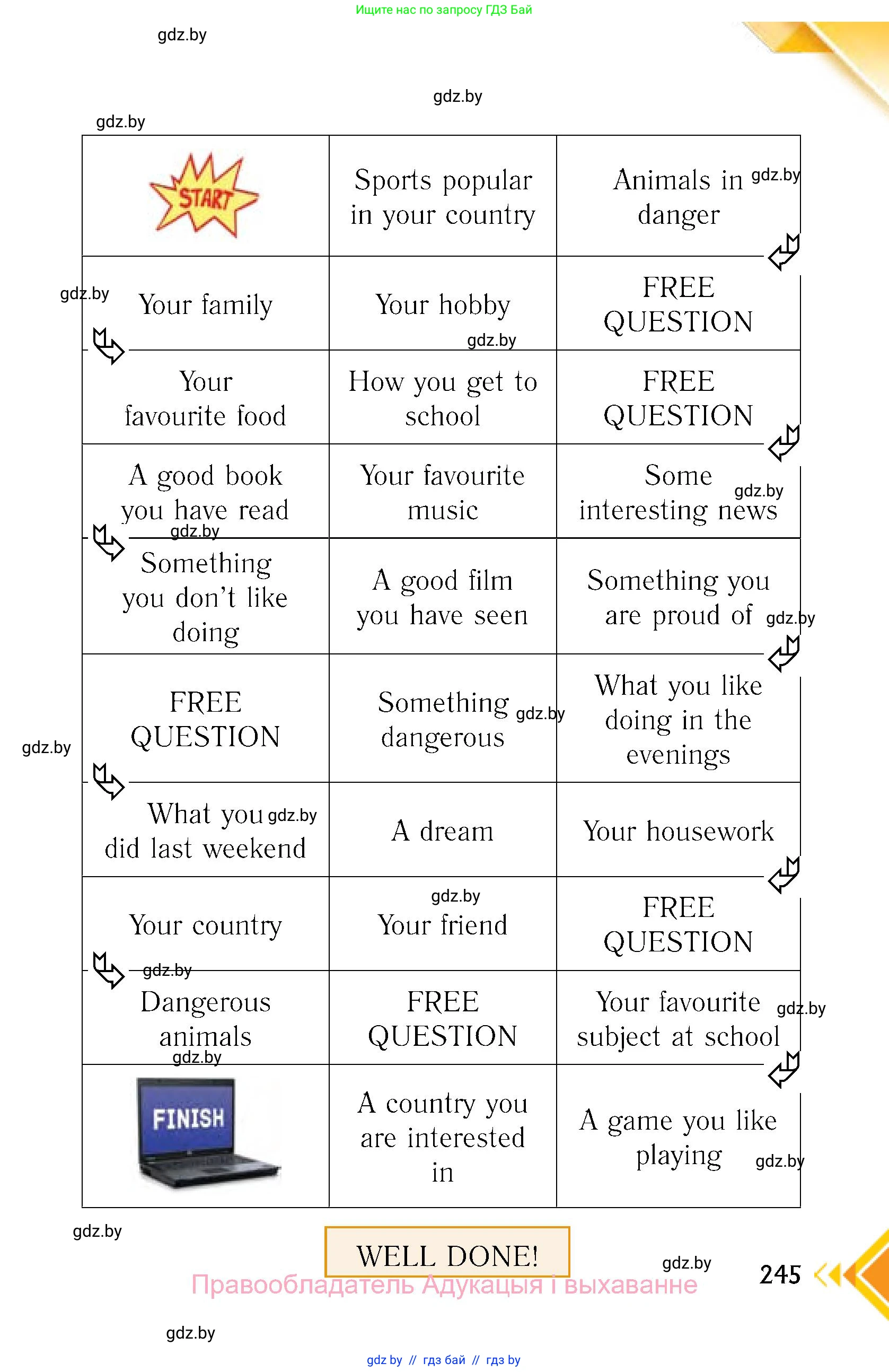 Английский язык (english), 6 класс Учебник, авторы: Юхнель Наталья Валентиновна, Наумова Елена Георгиевна, Малиновская Елена Александровна, издательство Адукацыя i выхаванне, Минск, 2021, страница 245