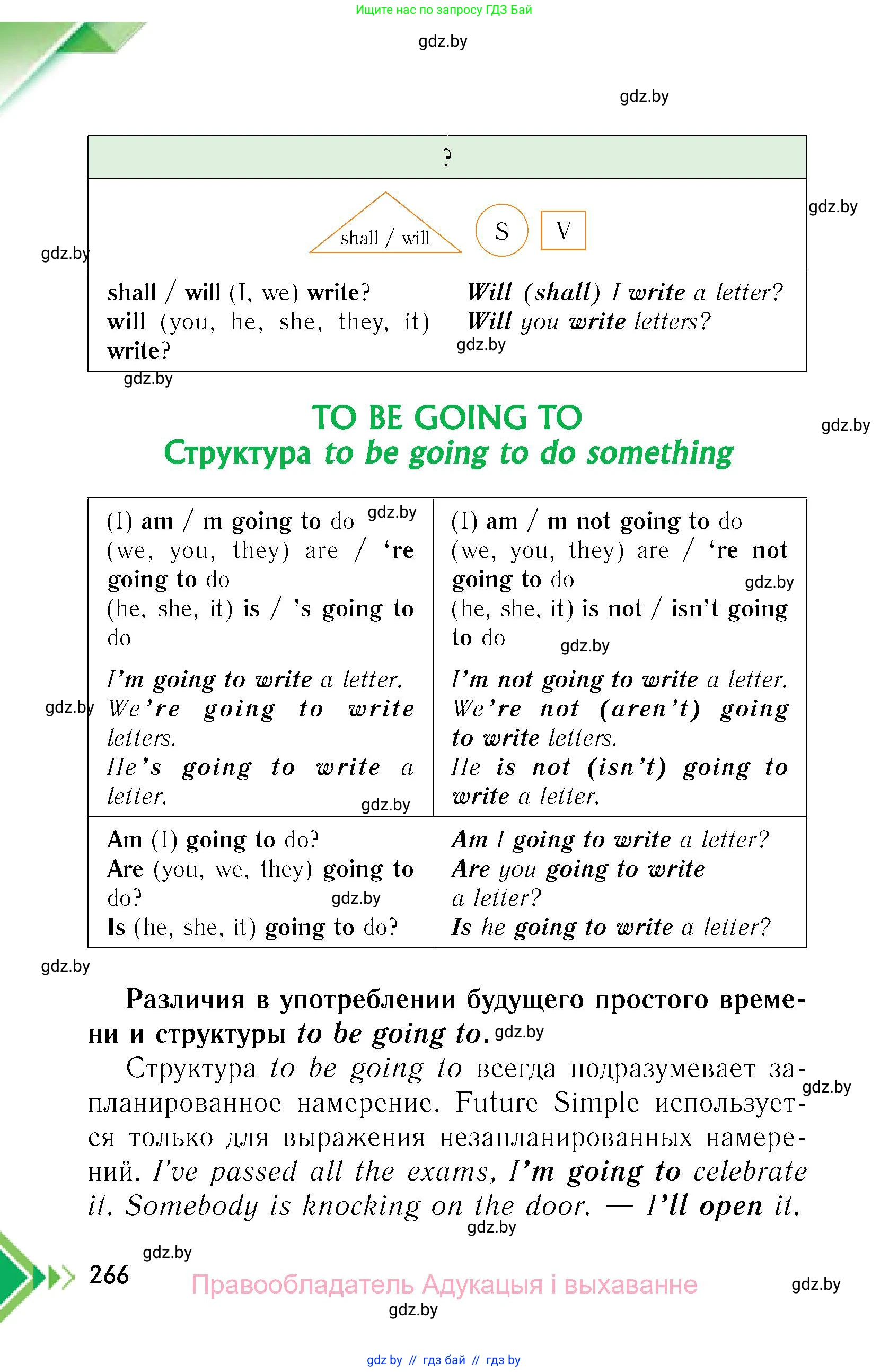 Английский язык (english), 6 класс Учебник, авторы: Юхнель Наталья Валентиновна, Наумова Елена Георгиевна, Малиновская Елена Александровна, издательство Адукацыя i выхаванне, Минск, 2021, страница 266