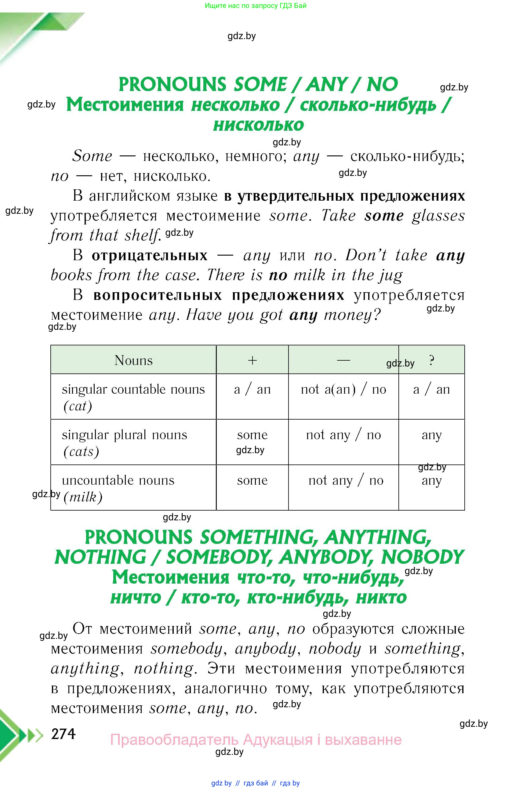 Английский язык (english), 6 класс Учебник, авторы: Юхнель Наталья Валентиновна, Наумова Елена Георгиевна, Малиновская Елена Александровна, издательство Адукацыя i выхаванне, Минск, 2021, страница 274