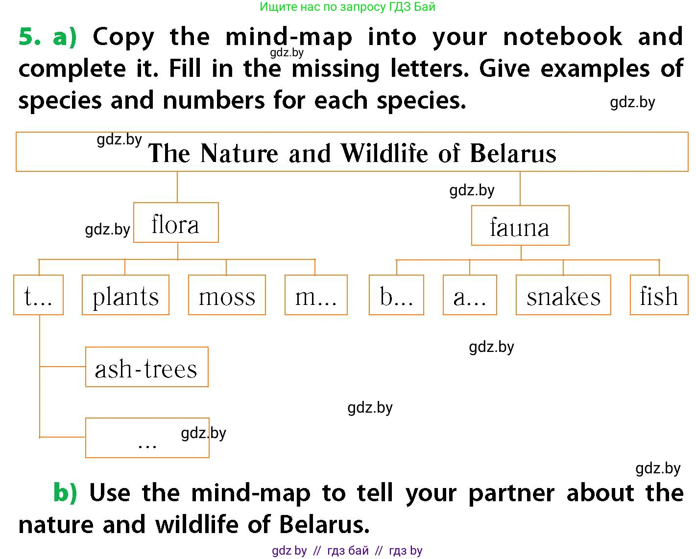 Английский язык (english), 6 класс Учебник, авторы: Юхнель Наталья Валентиновна, Наумова Елена Георгиевна, Малиновская Елена Александровна, издательство Адукацыя i выхаванне, Минск, 2021, страница 40, номер 5, Условие
