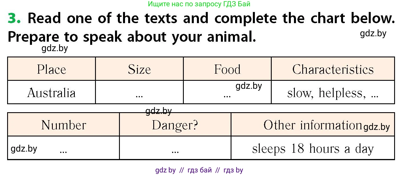 Английский язык (english), 6 класс Учебник, авторы: Юхнель Наталья Валентиновна, Наумова Елена Георгиевна, Малиновская Елена Александровна, издательство Адукацыя i выхаванне, Минск, 2021, страница 55, номер 3, Условие