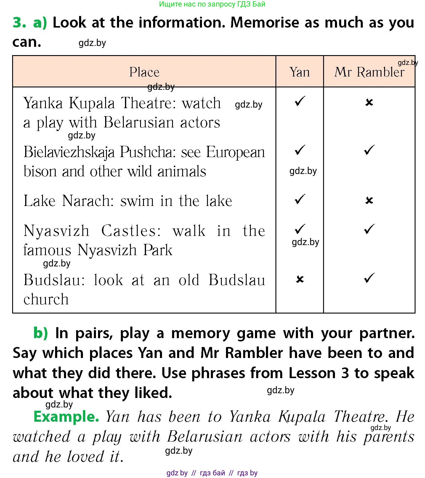 Английский язык (english), 6 класс Учебник, авторы: Юхнель Наталья Валентиновна, Наумова Елена Георгиевна, Малиновская Елена Александровна, издательство Адукацыя i выхаванне, Минск, 2021, страница 71, номер 3, Условие
