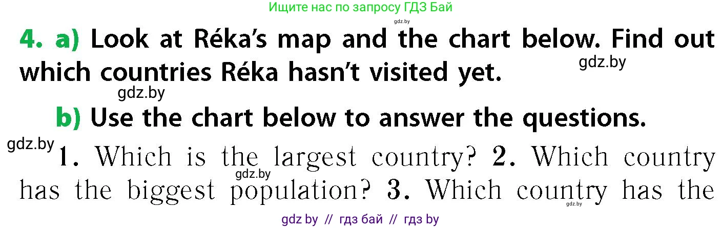 Английский язык (english), 6 класс Учебник, авторы: Юхнель Наталья Валентиновна, Наумова Елена Георгиевна, Малиновская Елена Александровна, издательство Адукацыя i выхаванне, Минск, 2021, страница 80, номер 4, Условие