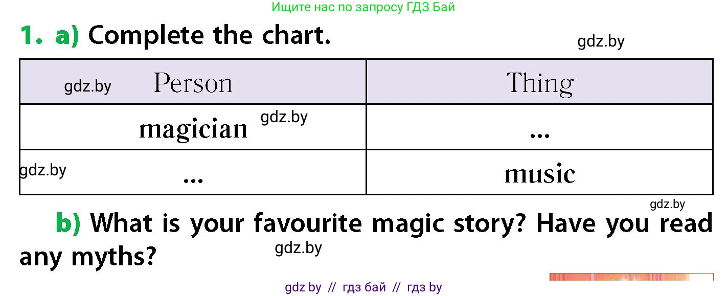 Английский язык (english), 6 класс Учебник, авторы: Юхнель Наталья Валентиновна, Наумова Елена Георгиевна, Малиновская Елена Александровна, издательство Адукацыя i выхаванне, Минск, 2021, страница 96, номер 1, Условие