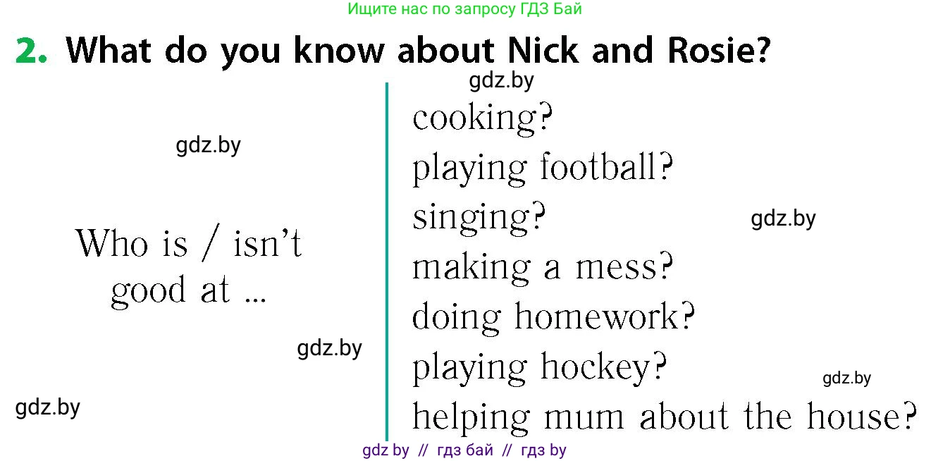 Английский язык (english), 6 класс Учебник, авторы: Юхнель Наталья Валентиновна, Наумова Елена Георгиевна, Малиновская Елена Александровна, издательство Адукацыя i выхаванне, Минск, 2021, страница 128, номер 2, Условие