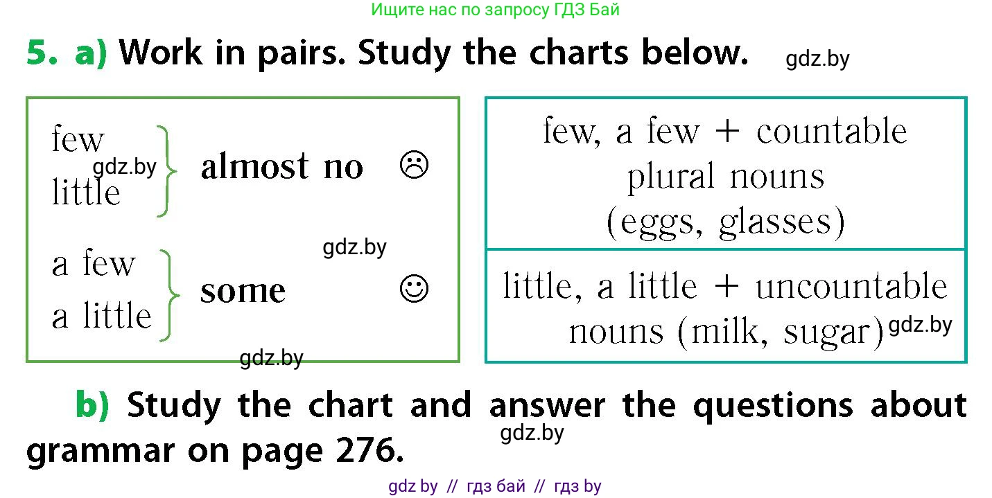 Английский язык (english), 6 класс Учебник, авторы: Юхнель Наталья Валентиновна, Наумова Елена Георгиевна, Малиновская Елена Александровна, издательство Адукацыя i выхаванне, Минск, 2021, страница 142, номер 5, Условие