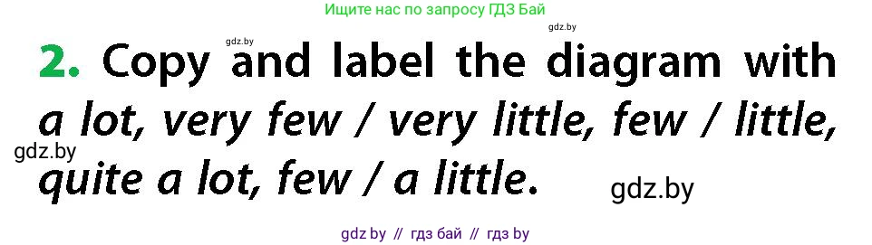 Английский язык (english), 6 класс Учебник, авторы: Юхнель Наталья Валентиновна, Наумова Елена Георгиевна, Малиновская Елена Александровна, издательство Адукацыя i выхаванне, Минск, 2021, страница 151, номер 2, Условие