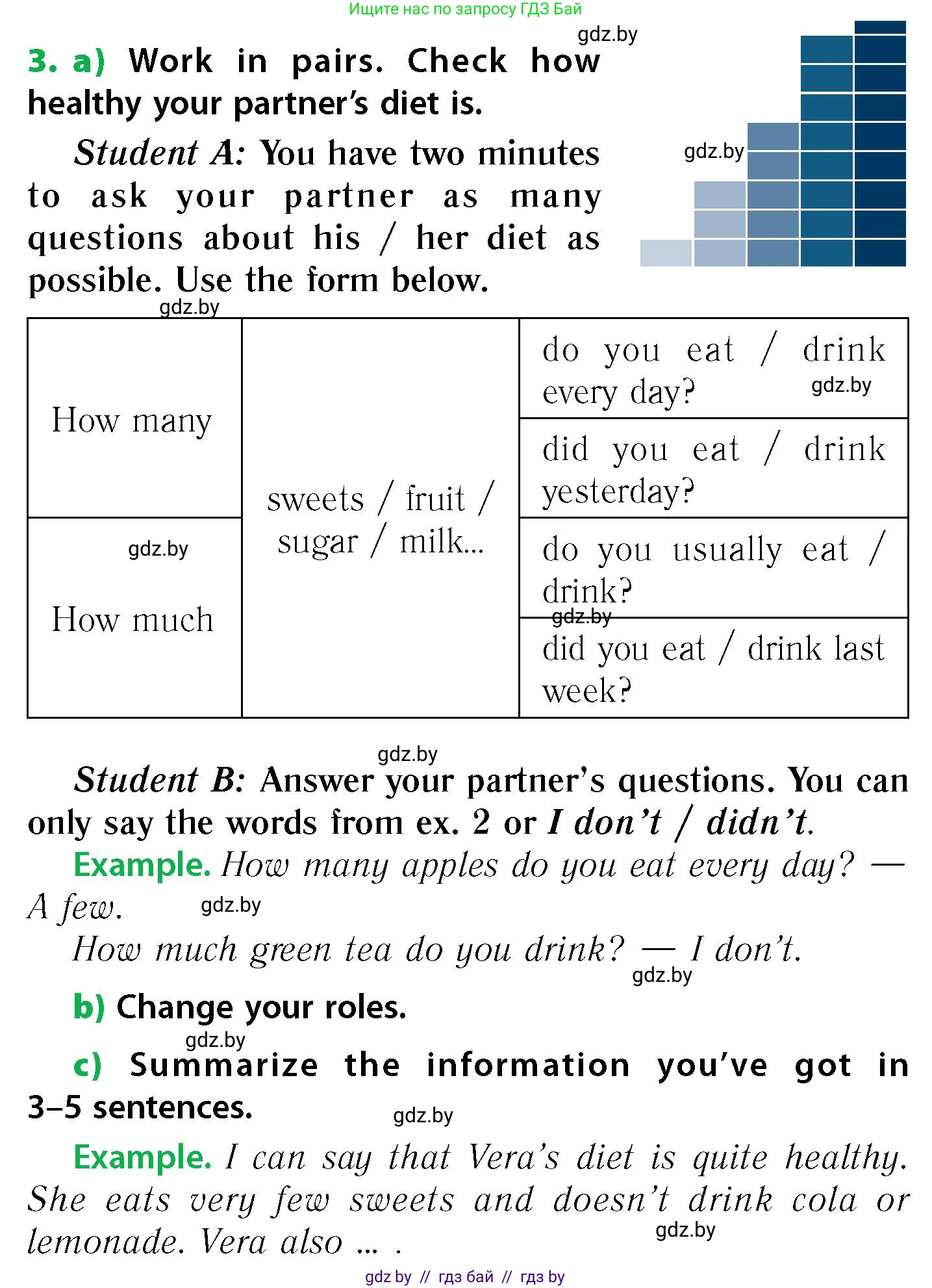 Английский язык (english), 6 класс Учебник, авторы: Юхнель Наталья Валентиновна, Наумова Елена Георгиевна, Малиновская Елена Александровна, издательство Адукацыя i выхаванне, Минск, 2021, страница 151, номер 3, Условие