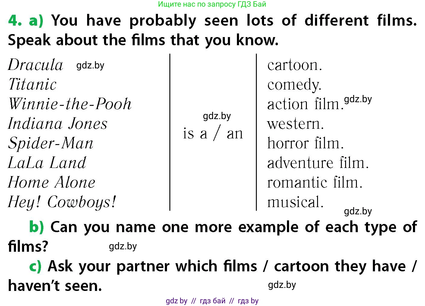 Английский язык (english), 6 класс Учебник, авторы: Юхнель Наталья Валентиновна, Наумова Елена Георгиевна, Малиновская Елена Александровна, издательство Адукацыя i выхаванне, Минск, 2021, страница 191, номер 4, Условие