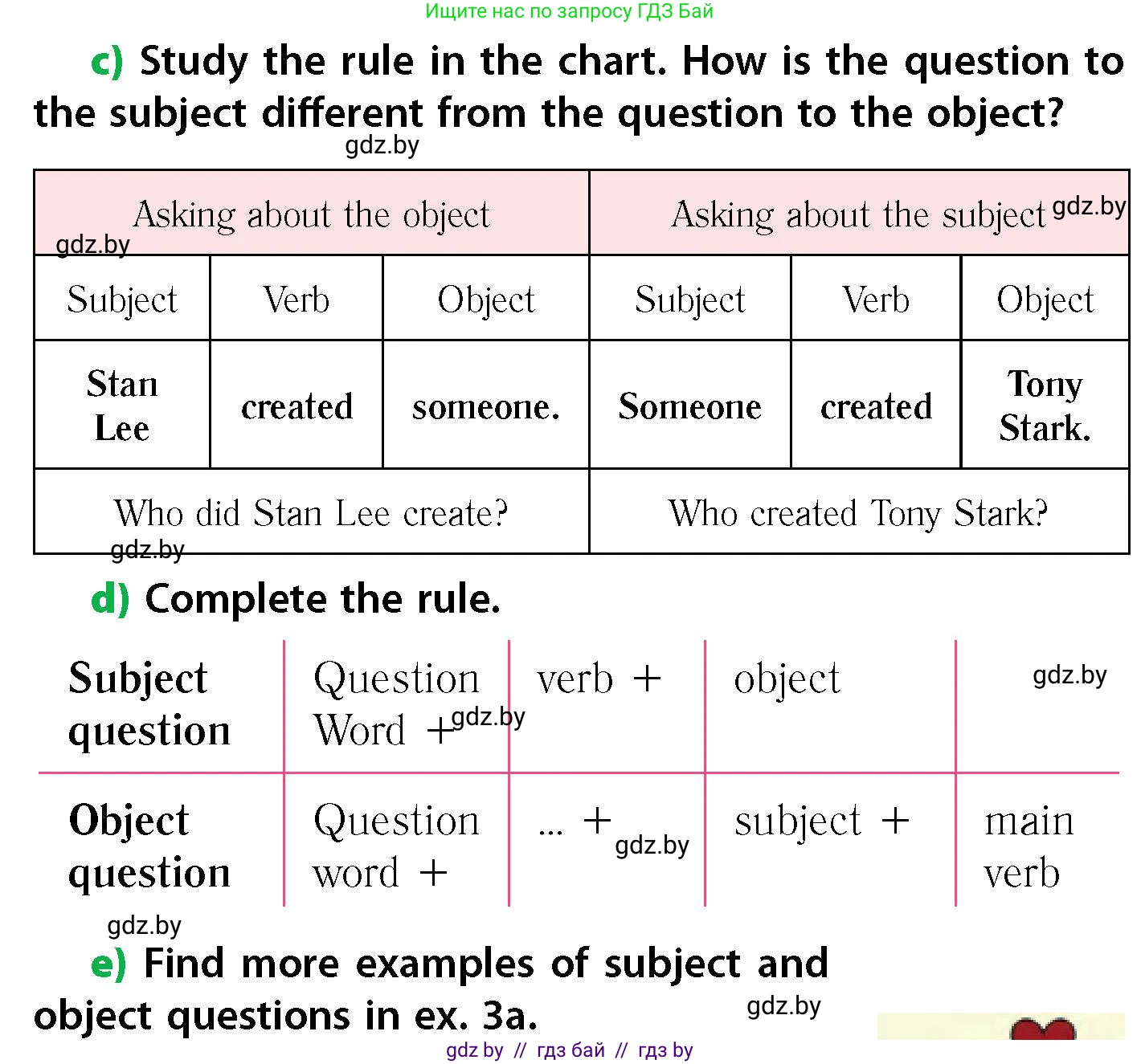 Английский язык (english), 6 класс Учебник, авторы: Юхнель Наталья Валентиновна, Наумова Елена Георгиевна, Малиновская Елена Александровна, издательство Адукацыя i выхаванне, Минск, 2021, страница 210, номер 3, Условие (продолжение 2)