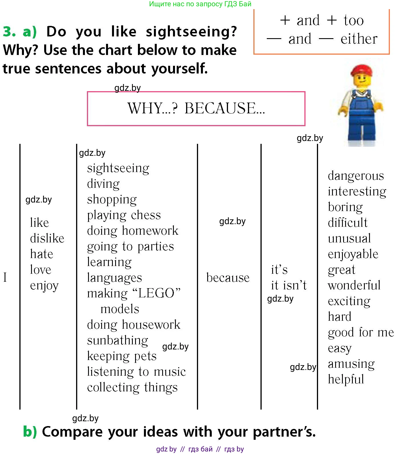 Английский язык (english), 6 класс Учебник, авторы: Юхнель Наталья Валентиновна, Наумова Елена Георгиевна, Малиновская Елена Александровна, издательство Адукацыя i выхаванне, Минск, 2021, страница 223, номер 3, Условие