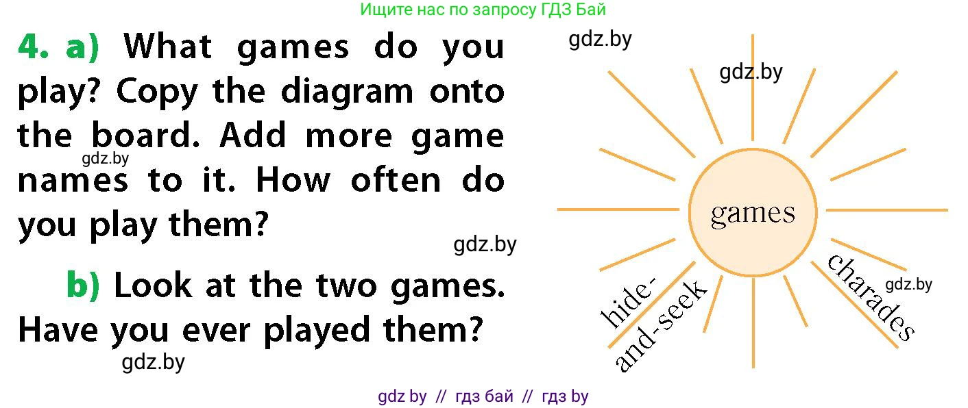 Английский язык (english), 6 класс Учебник, авторы: Юхнель Наталья Валентиновна, Наумова Елена Георгиевна, Малиновская Елена Александровна, издательство Адукацыя i выхаванне, Минск, 2021, страница 235, номер 4, Условие