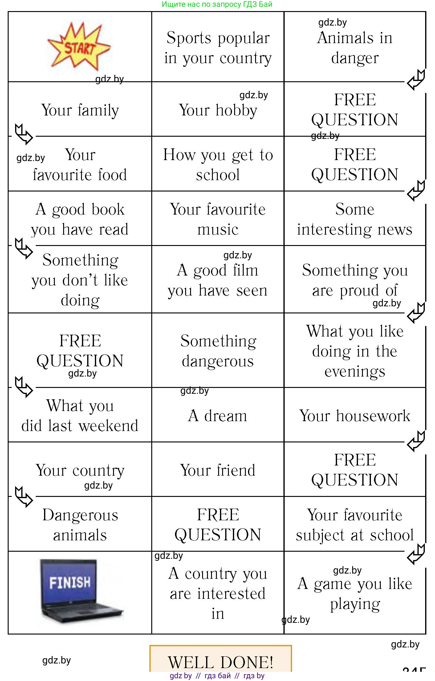 Английский язык (english), 6 класс Учебник, авторы: Юхнель Наталья Валентиновна, Наумова Елена Георгиевна, Малиновская Елена Александровна, издательство Адукацыя i выхаванне, Минск, 2021, страница 244, номер 4, Условие (продолжение 2)