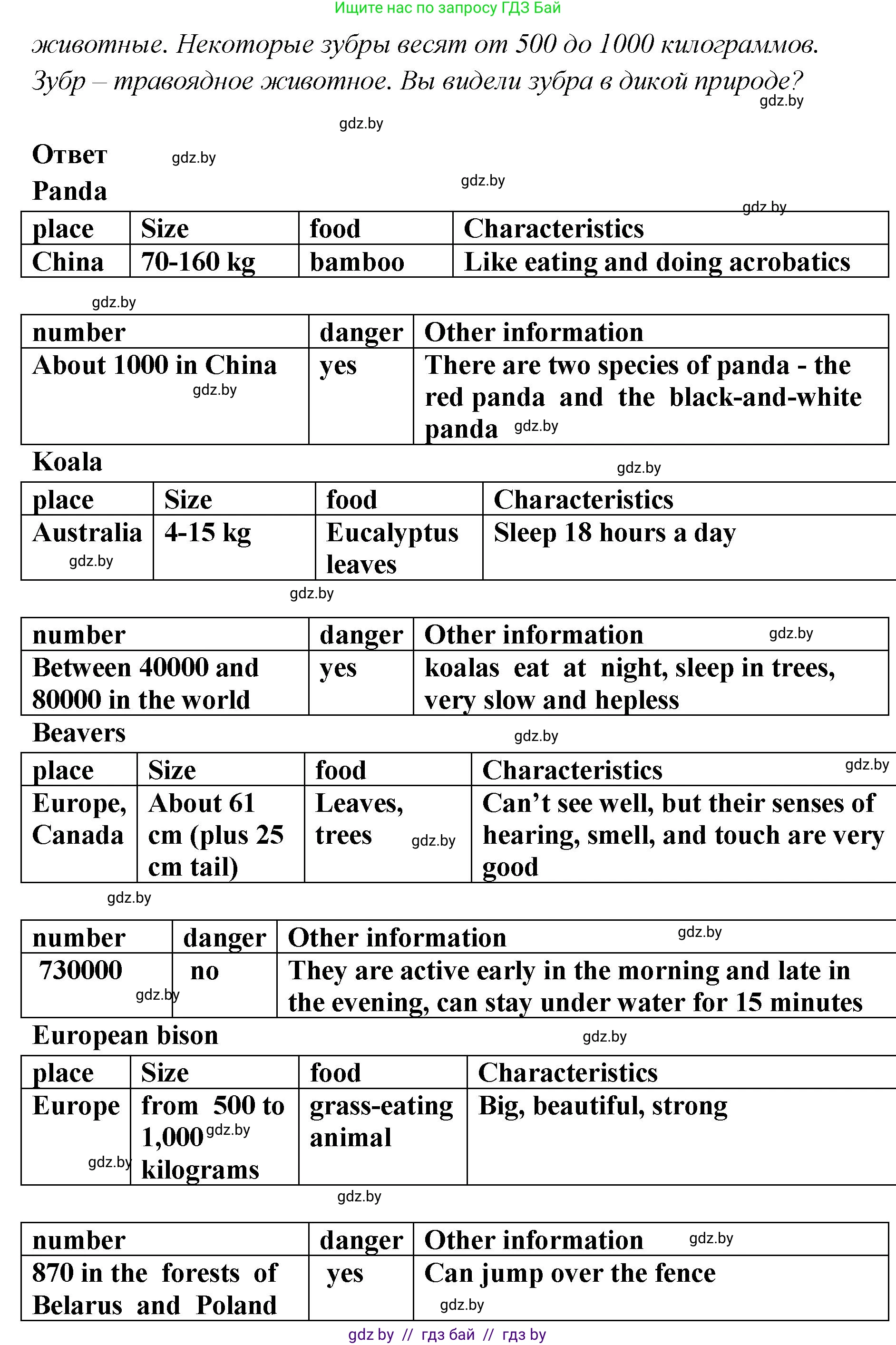 Английский язык (english), 6 класс Учебник, авторы: Юхнель Наталья Валентиновна, Наумова Елена Георгиевна, Малиновская Елена Александровна, издательство Адукацыя i выхаванне, Минск, 2021, страница 55, номер 3, Решение (продолжение 2)