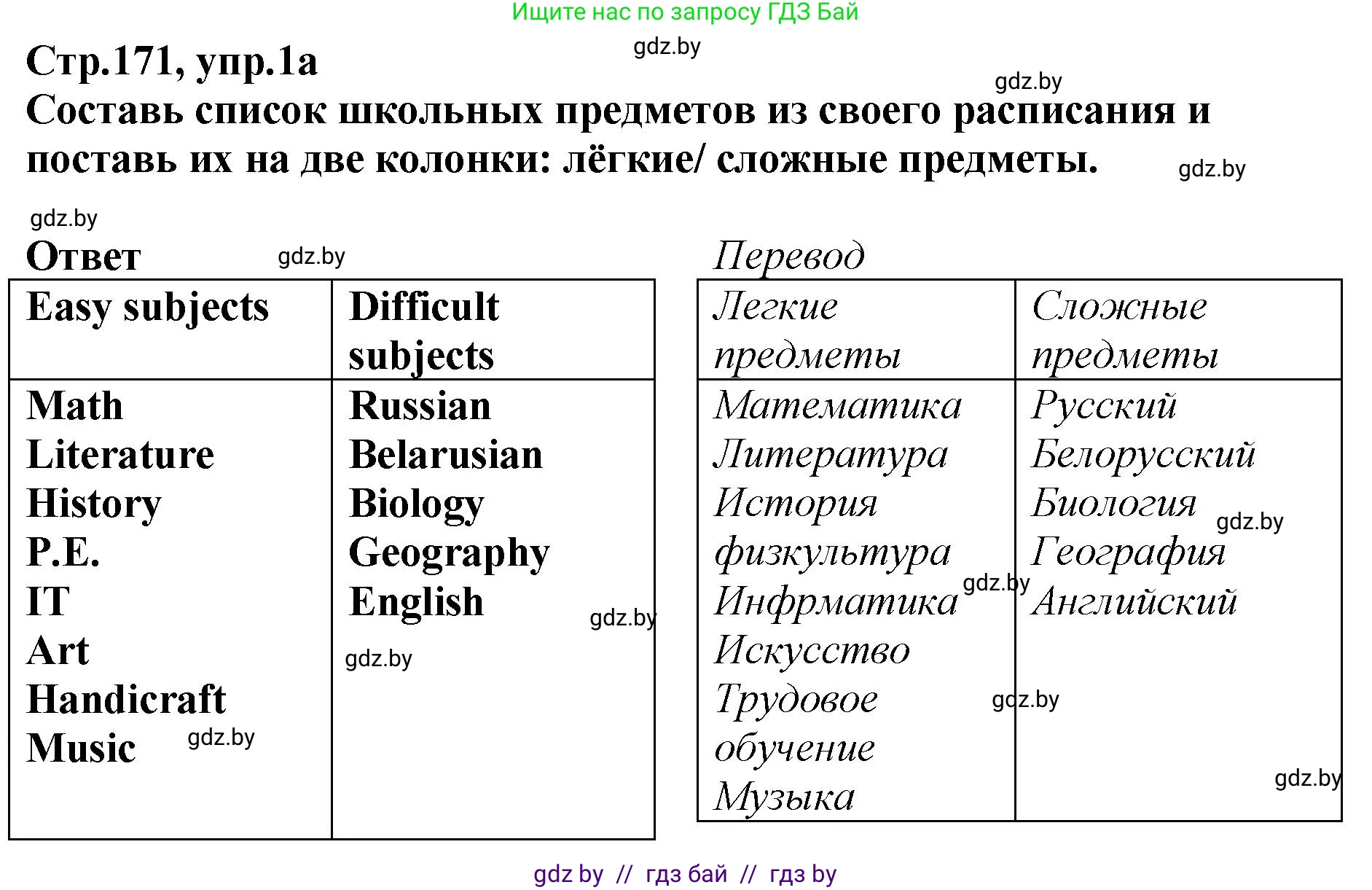 Английский язык (english), 6 класс Учебник, авторы: Юхнель Наталья Валентиновна, Наумова Елена Георгиевна, Малиновская Елена Александровна, издательство Адукацыя i выхаванне, Минск, 2021, страница 171, номер 1, Решение