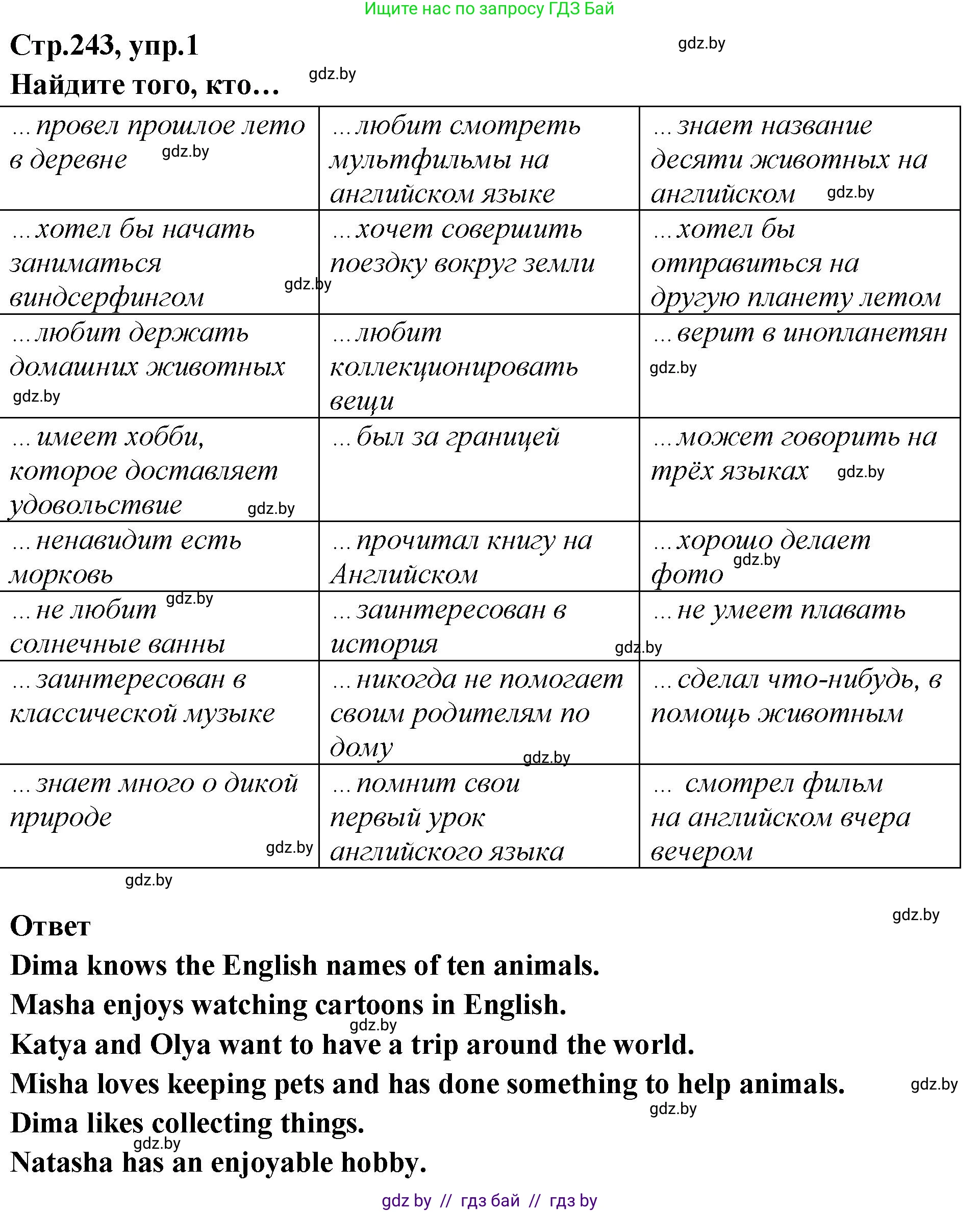 Английский язык (english), 6 класс Учебник, авторы: Юхнель Наталья Валентиновна, Наумова Елена Георгиевна, Малиновская Елена Александровна, издательство Адукацыя i выхаванне, Минск, 2021, страница 243, номер 1, Решение