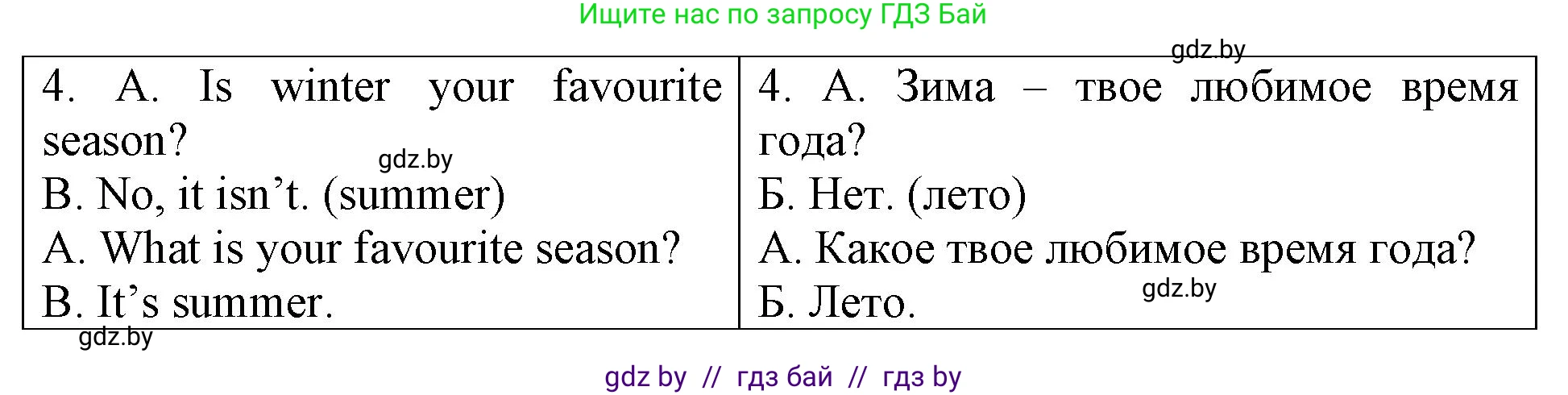 Английский язык (english), 6 класс Тетрадь по грамматике (grammar), авторы: Севрюкова Татьяна Юрьевна, Юхнель Наталья Валентиновна, Бушуева Эдите Владиславовна, издательство Аверсэв, Минск, 2022, зелёного цвета, страница 4, номер 2, Решение (продолжение 2)