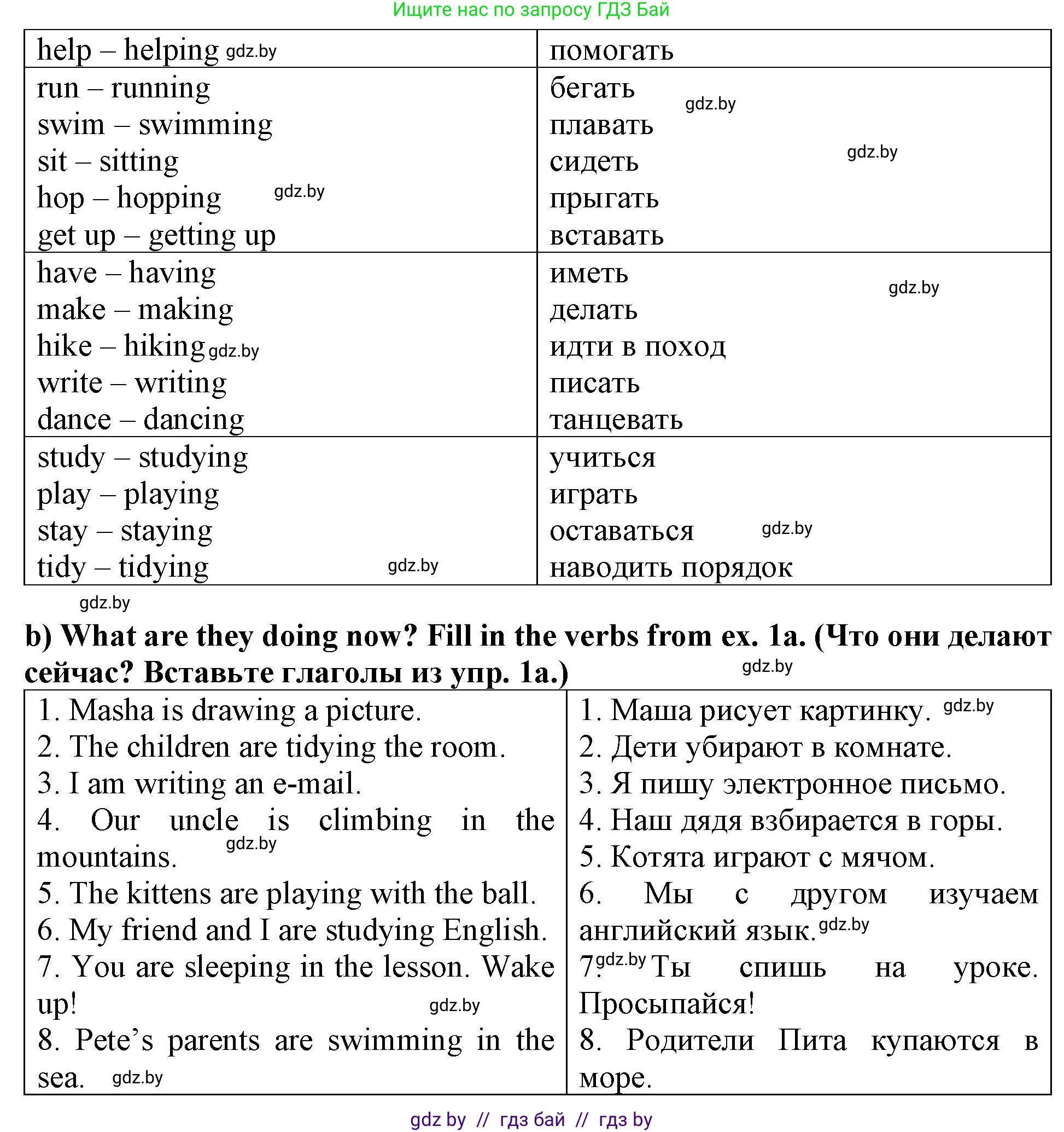 Английский язык (english), 6 класс Тетрадь по грамматике (grammar), авторы: Севрюкова Татьяна Юрьевна, Юхнель Наталья Валентиновна, Бушуева Эдите Владиславовна, издательство Аверсэв, Минск, 2022, зелёного цвета, страница 6, номер 1, Решение (продолжение 2)
