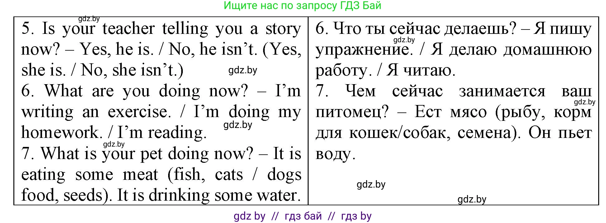 Английский язык (english), 6 класс Тетрадь по грамматике (grammar), авторы: Севрюкова Татьяна Юрьевна, Юхнель Наталья Валентиновна, Бушуева Эдите Владиславовна, издательство Аверсэв, Минск, 2022, зелёного цвета, страница 6, номер 2, Решение (продолжение 2)