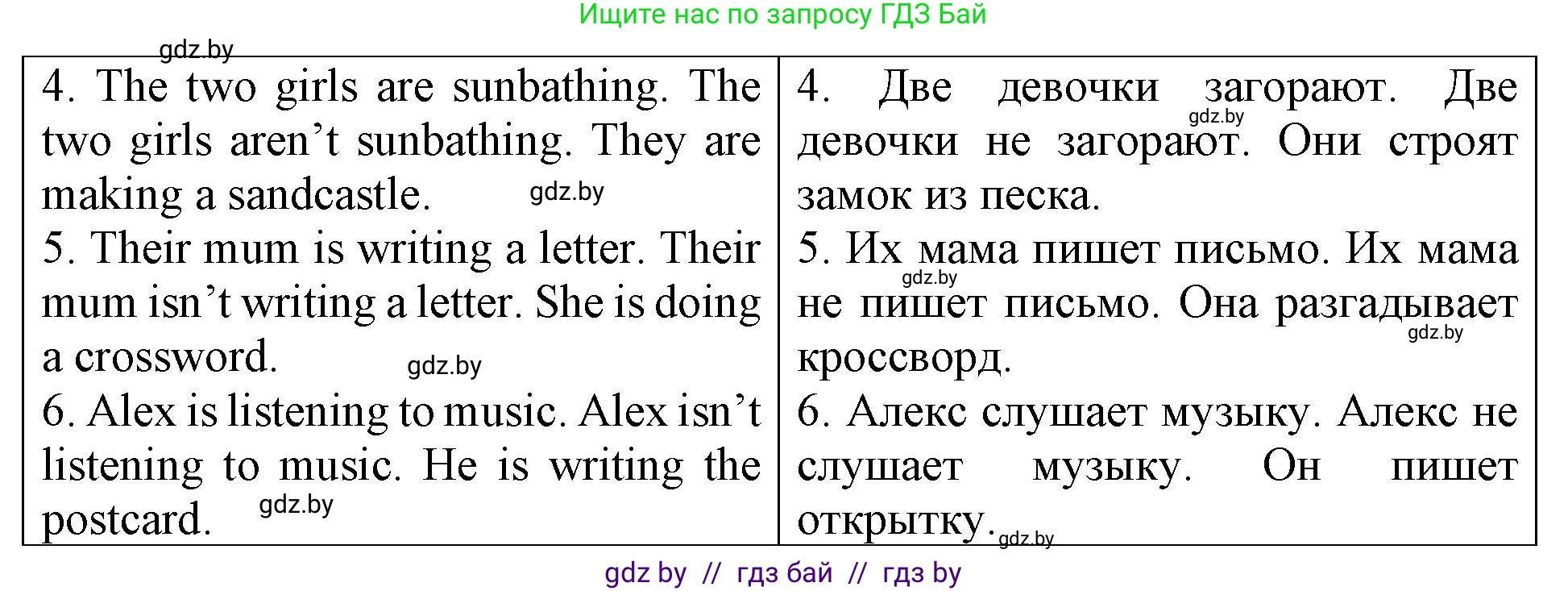 Английский язык (english), 6 класс Тетрадь по грамматике (grammar), авторы: Севрюкова Татьяна Юрьевна, Юхнель Наталья Валентиновна, Бушуева Эдите Владиславовна, издательство Аверсэв, Минск, 2022, зелёного цвета, страница 7, номер 3, Решение (продолжение 2)