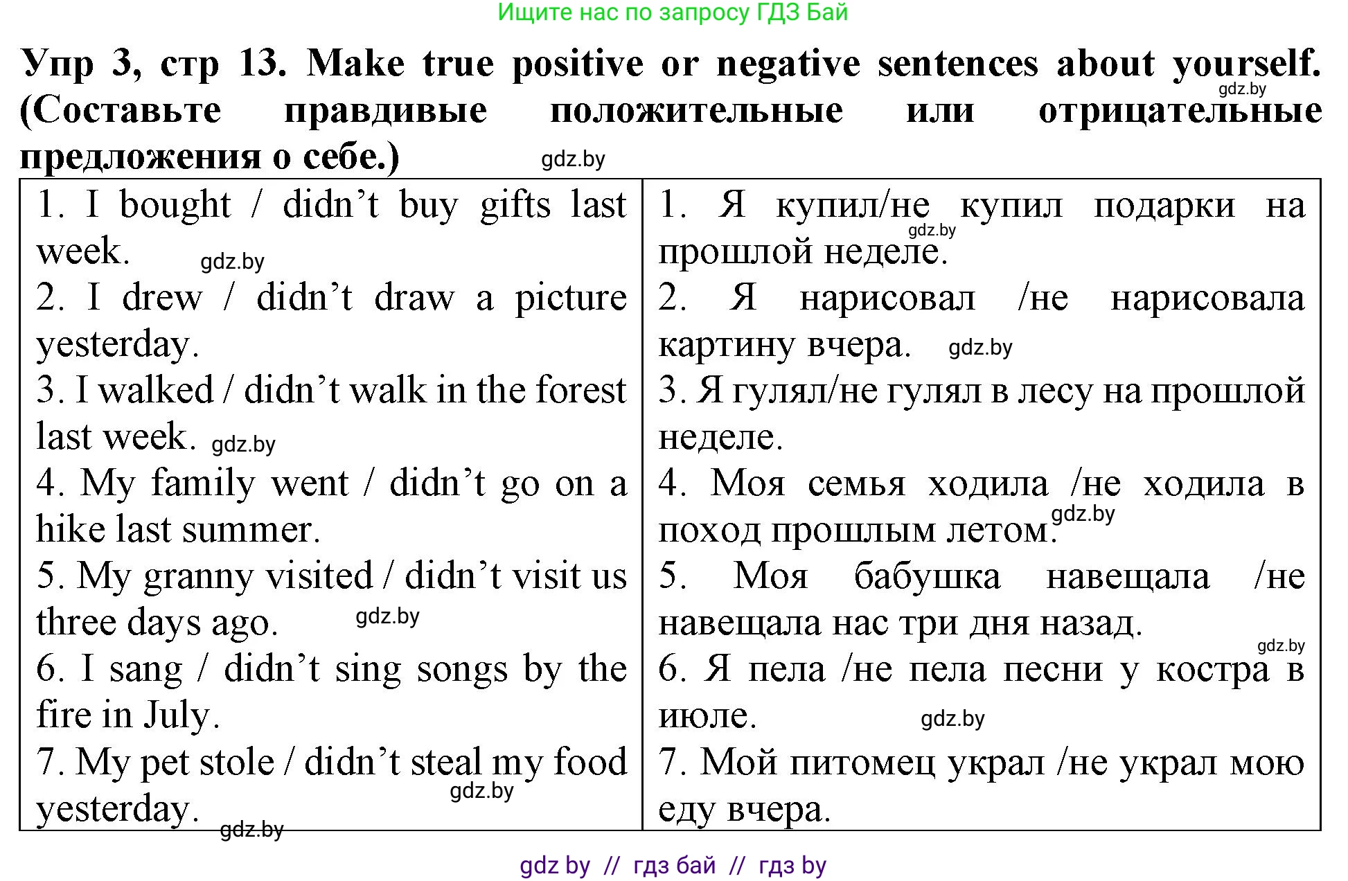 Английский язык (english), 6 класс Тетрадь по грамматике (grammar), авторы: Севрюкова Татьяна Юрьевна, Юхнель Наталья Валентиновна, Бушуева Эдите Владиславовна, издательство Аверсэв, Минск, 2022, зелёного цвета, страница 13, номер 3, Решение