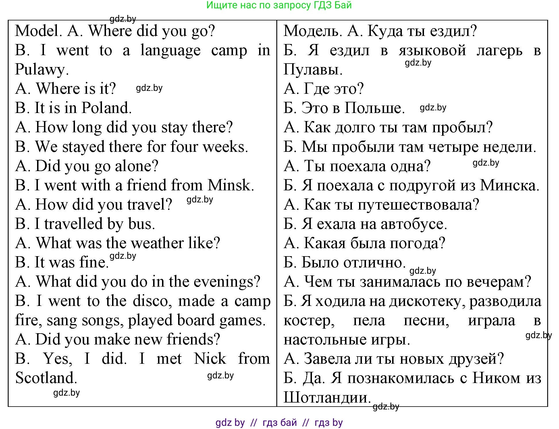 Английский язык (english), 6 класс Тетрадь по грамматике (grammar), авторы: Севрюкова Татьяна Юрьевна, Юхнель Наталья Валентиновна, Бушуева Эдите Владиславовна, издательство Аверсэв, Минск, 2022, зелёного цвета, страница 14, номер 1, Решение (продолжение 2)