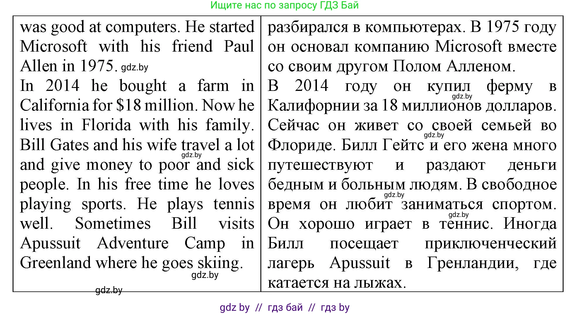 Английский язык (english), 6 класс Тетрадь по грамматике (grammar), авторы: Севрюкова Татьяна Юрьевна, Юхнель Наталья Валентиновна, Бушуева Эдите Владиславовна, издательство Аверсэв, Минск, 2022, зелёного цвета, страница 15, номер 3, Решение (продолжение 2)