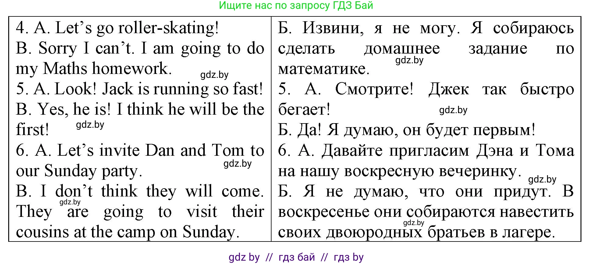 Английский язык (english), 6 класс Тетрадь по грамматике (grammar), авторы: Севрюкова Татьяна Юрьевна, Юхнель Наталья Валентиновна, Бушуева Эдите Владиславовна, издательство Аверсэв, Минск, 2022, зелёного цвета, страница 17, номер 2, Решение (продолжение 2)