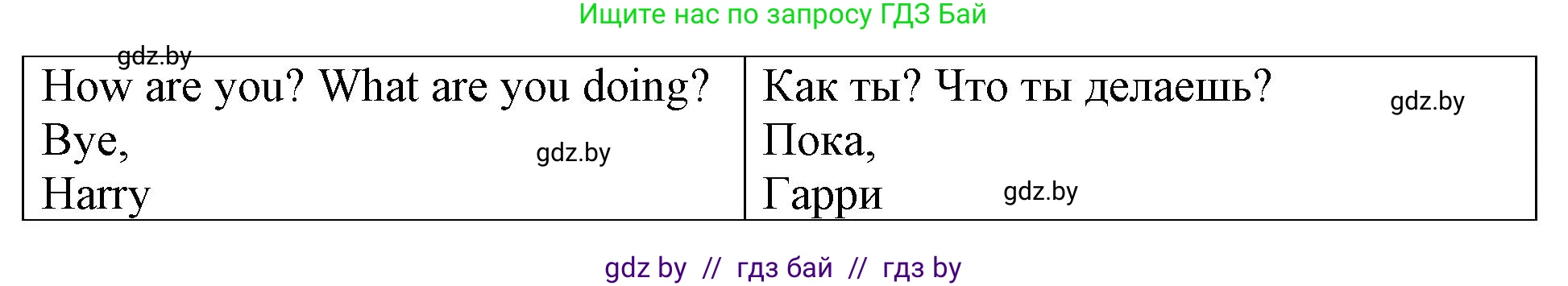 Английский язык (english), 6 класс Тетрадь по грамматике (grammar), авторы: Севрюкова Татьяна Юрьевна, Юхнель Наталья Валентиновна, Бушуева Эдите Владиславовна, издательство Аверсэв, Минск, 2022, зелёного цвета, страница 19, номер 2, Решение (продолжение 2)