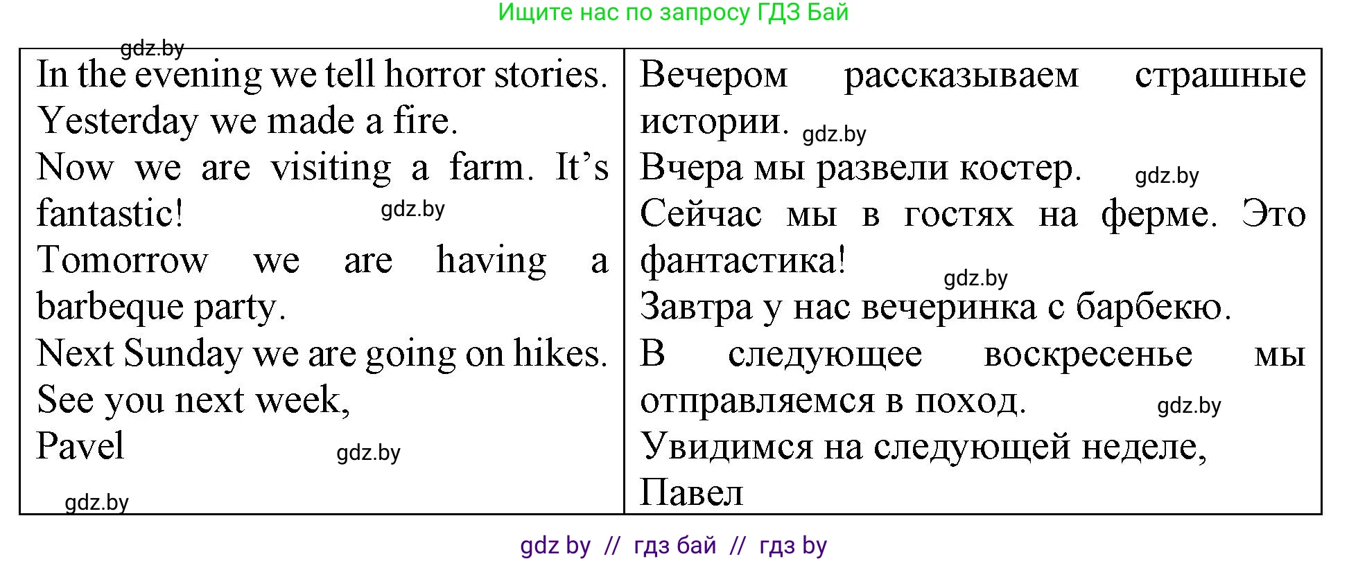 Английский язык (english), 6 класс Тетрадь по грамматике (grammar), авторы: Севрюкова Татьяна Юрьевна, Юхнель Наталья Валентиновна, Бушуева Эдите Владиславовна, издательство Аверсэв, Минск, 2022, зелёного цвета, страница 22, номер 5, Решение (продолжение 2)