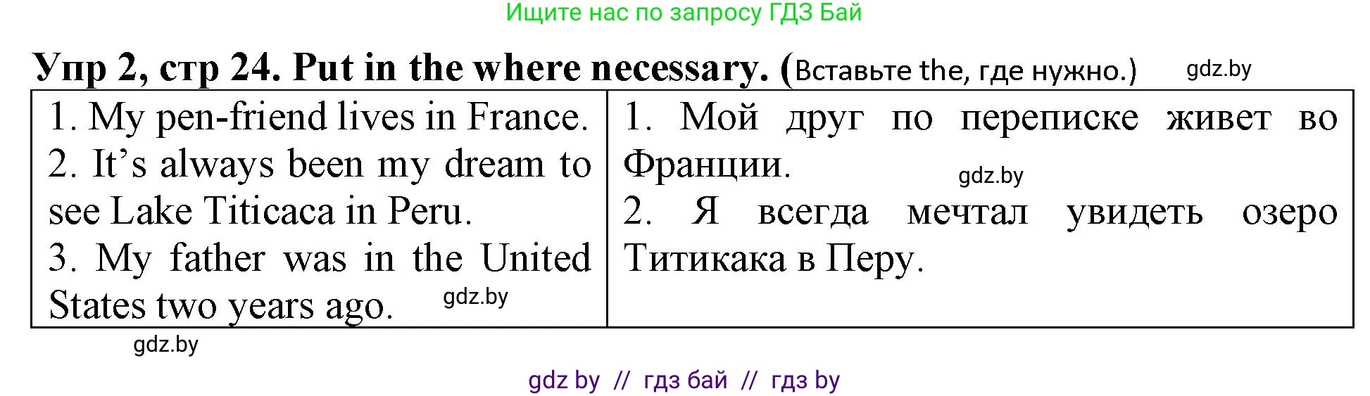 Английский язык (english), 6 класс Тетрадь по грамматике (grammar), авторы: Севрюкова Татьяна Юрьевна, Юхнель Наталья Валентиновна, Бушуева Эдите Владиславовна, издательство Аверсэв, Минск, 2022, зелёного цвета, страница 24, номер 2, Решение