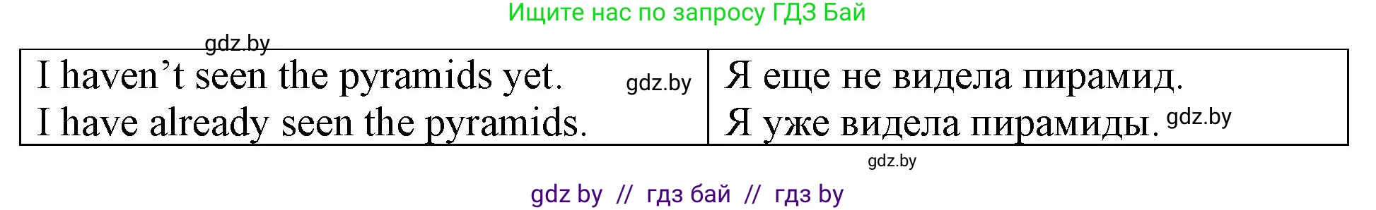 Английский язык (english), 6 класс Тетрадь по грамматике (grammar), авторы: Севрюкова Татьяна Юрьевна, Юхнель Наталья Валентиновна, Бушуева Эдите Владиславовна, издательство Аверсэв, Минск, 2022, зелёного цвета, страница 24, номер 3, Решение (продолжение 2)