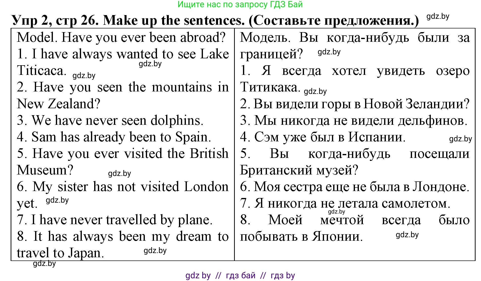 Английский язык (english), 6 класс Тетрадь по грамматике (grammar), авторы: Севрюкова Татьяна Юрьевна, Юхнель Наталья Валентиновна, Бушуева Эдите Владиславовна, издательство Аверсэв, Минск, 2022, зелёного цвета, страница 26, номер 2, Решение