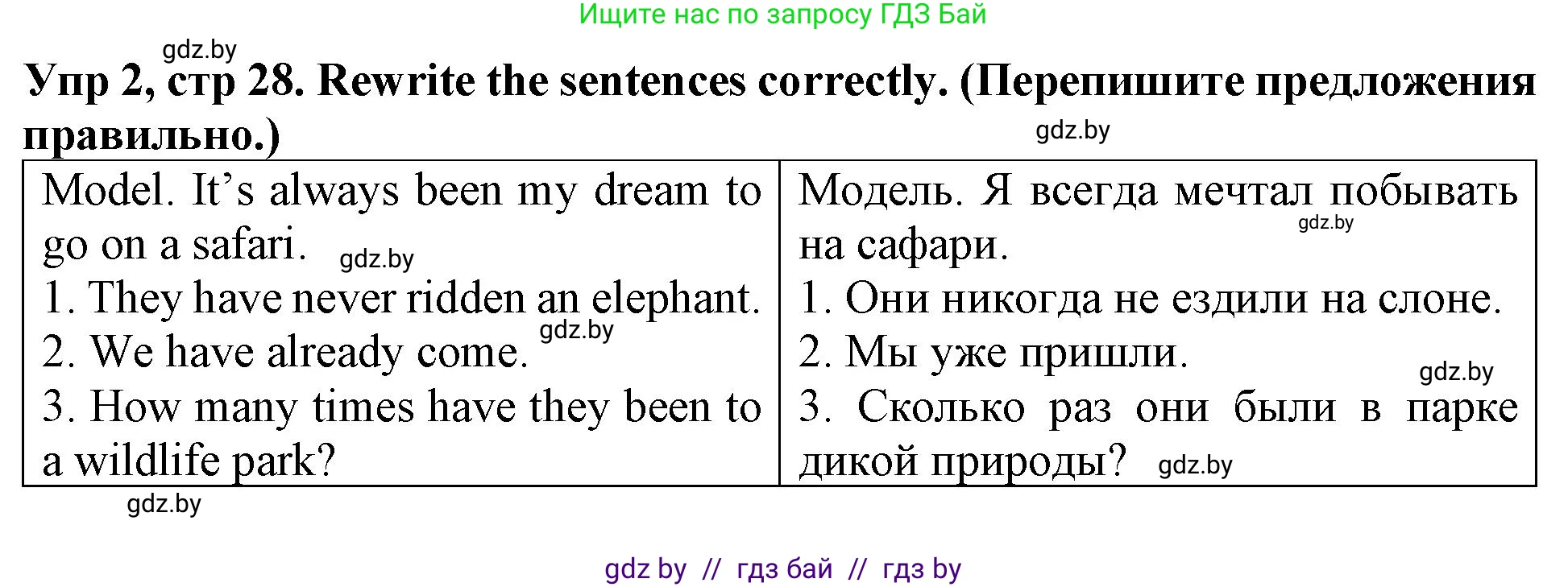 Английский язык (english), 6 класс Тетрадь по грамматике (grammar), авторы: Севрюкова Татьяна Юрьевна, Юхнель Наталья Валентиновна, Бушуева Эдите Владиславовна, издательство Аверсэв, Минск, 2022, зелёного цвета, страница 28, номер 2, Решение
