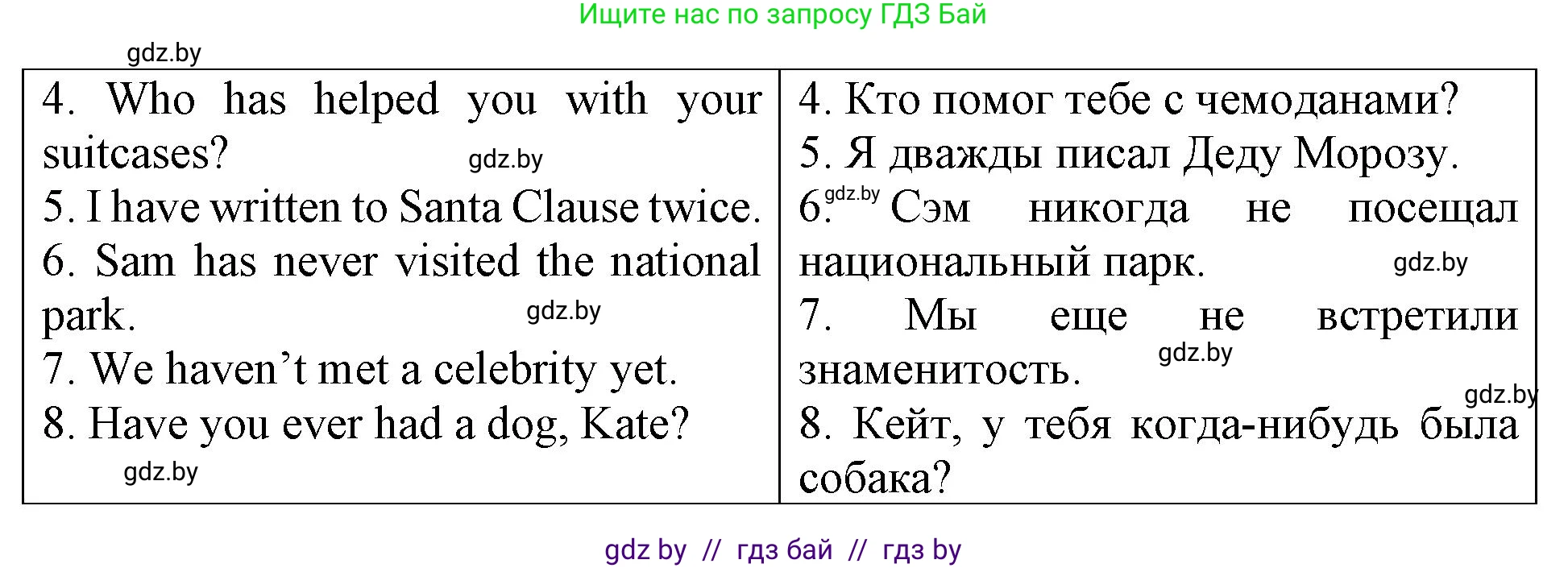 Английский язык (english), 6 класс Тетрадь по грамматике (grammar), авторы: Севрюкова Татьяна Юрьевна, Юхнель Наталья Валентиновна, Бушуева Эдите Владиславовна, издательство Аверсэв, Минск, 2022, зелёного цвета, страница 28, номер 2, Решение (продолжение 2)