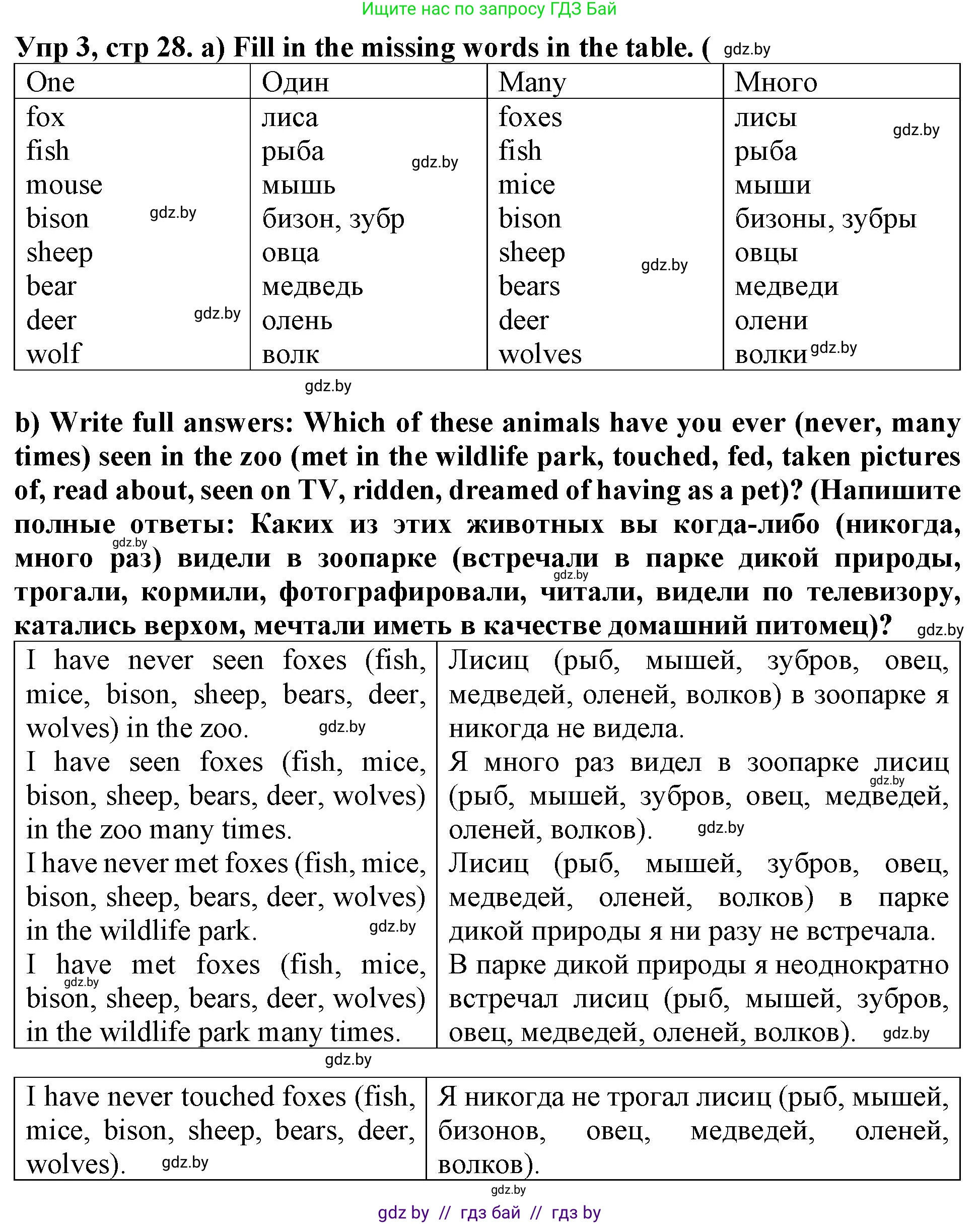Английский язык (english), 6 класс Тетрадь по грамматике (grammar), авторы: Севрюкова Татьяна Юрьевна, Юхнель Наталья Валентиновна, Бушуева Эдите Владиславовна, издательство Аверсэв, Минск, 2022, зелёного цвета, страница 28, номер 3, Решение