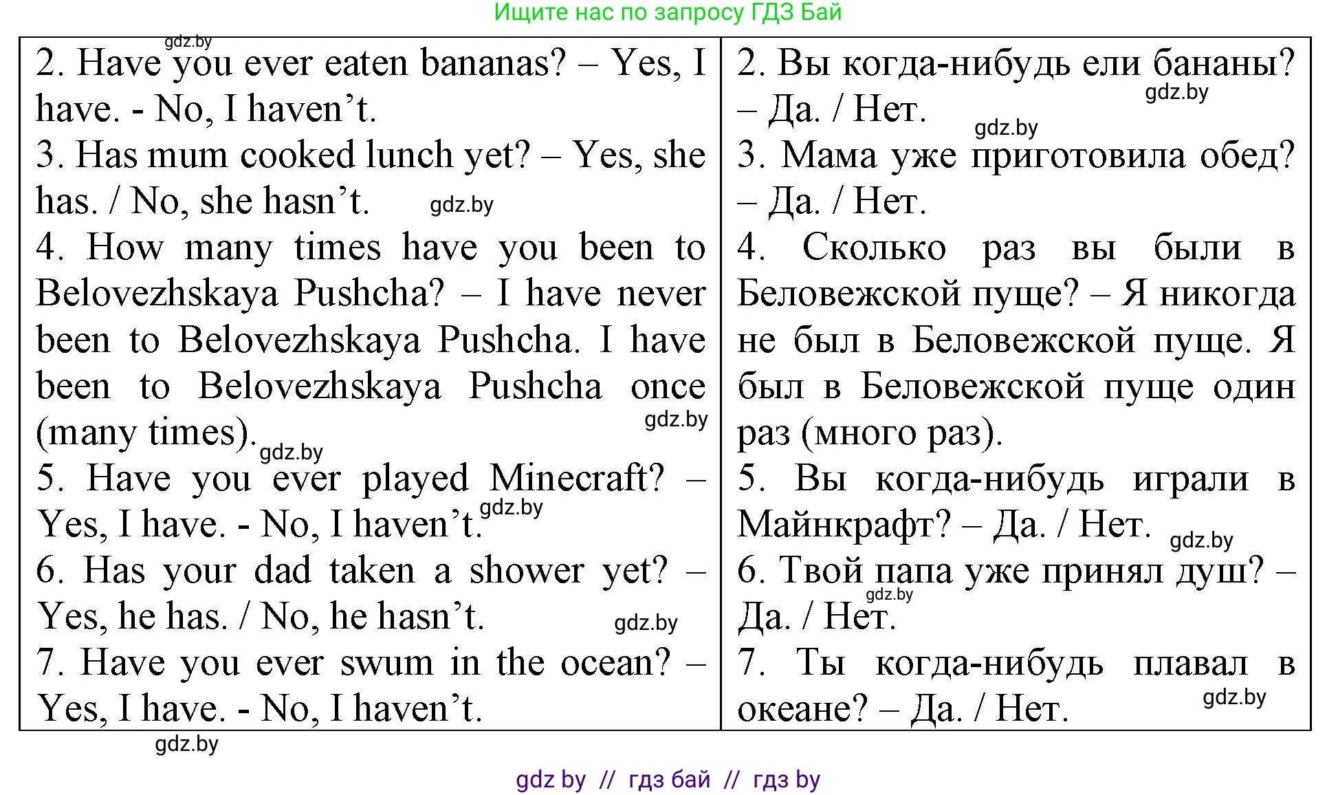 Английский язык (english), 6 класс Тетрадь по грамматике (grammar), авторы: Севрюкова Татьяна Юрьевна, Юхнель Наталья Валентиновна, Бушуева Эдите Владиславовна, издательство Аверсэв, Минск, 2022, зелёного цвета, страница 29, номер 3, Решение (продолжение 2)